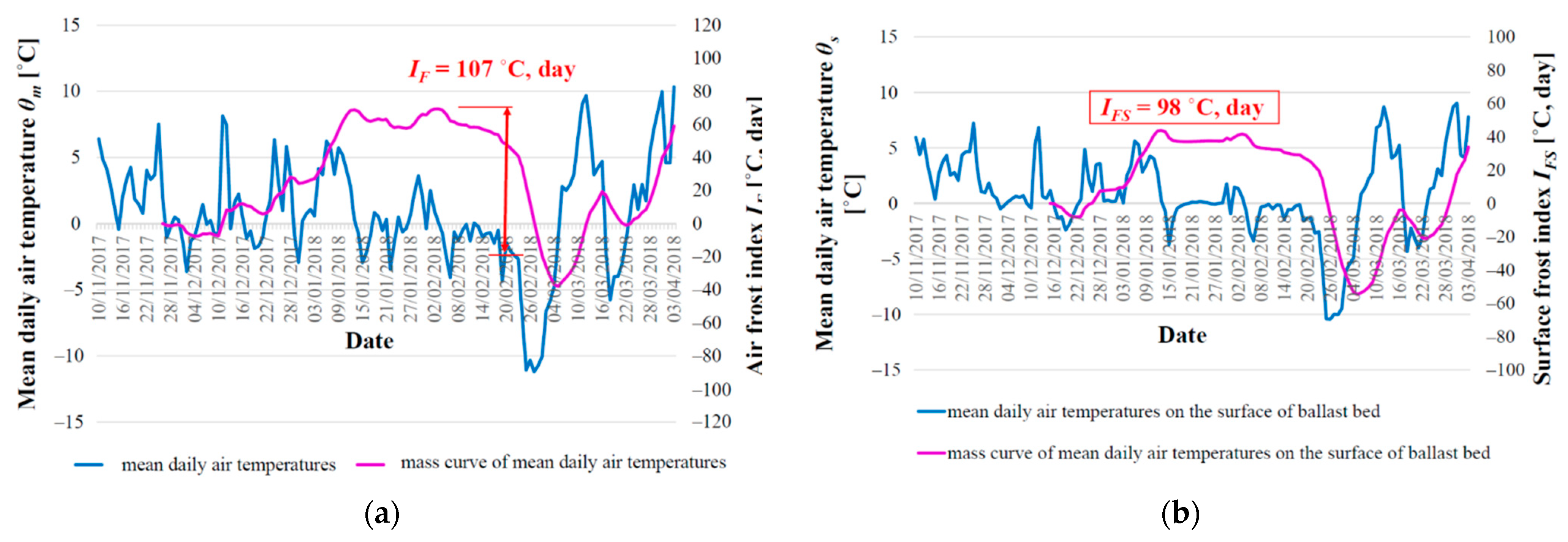 Materials 15 00160 g005