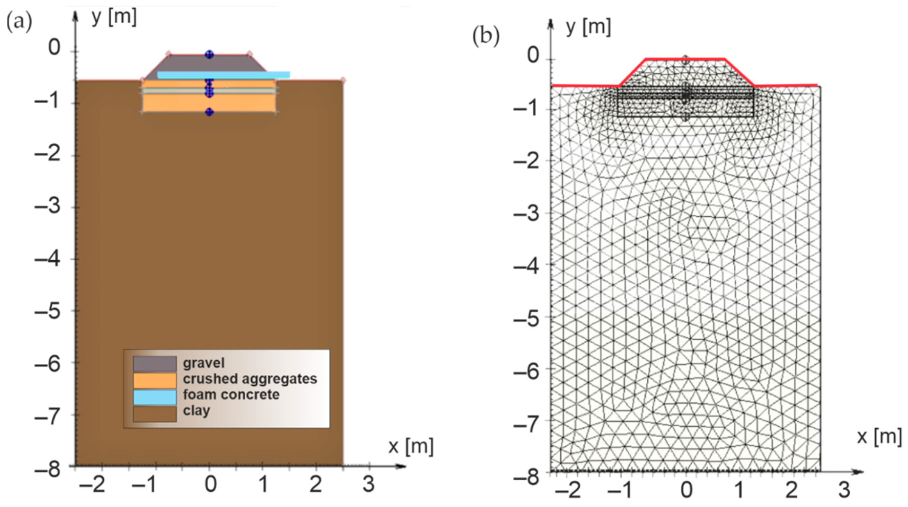 Materials 15 00160 g007