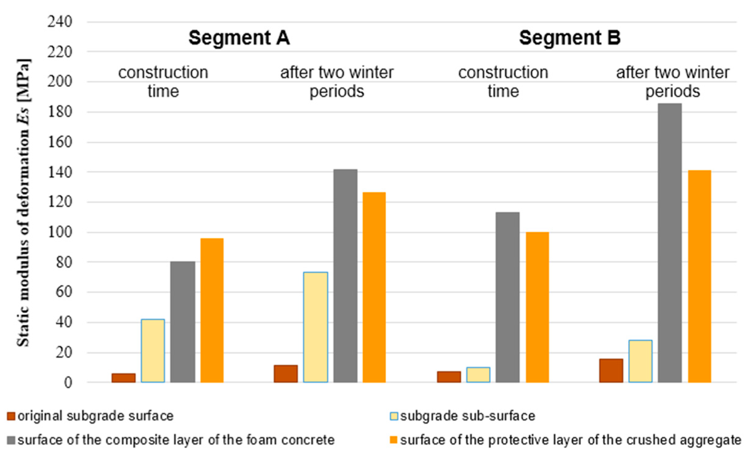 Materials 15 00160 g008