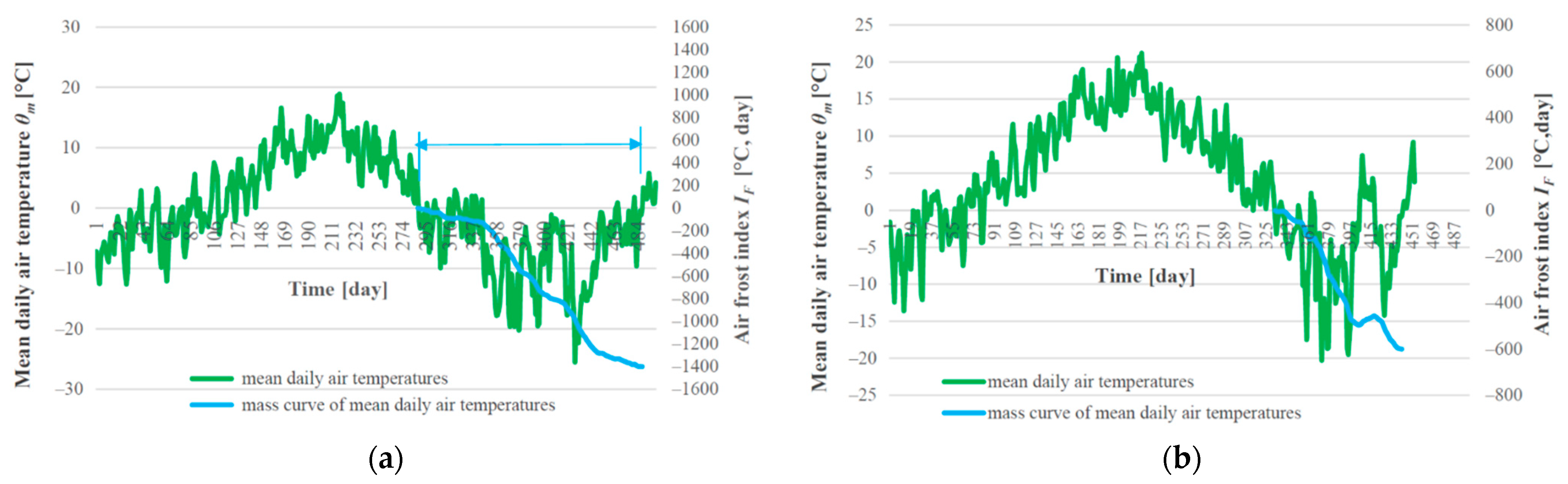 Materials 15 00160 g010