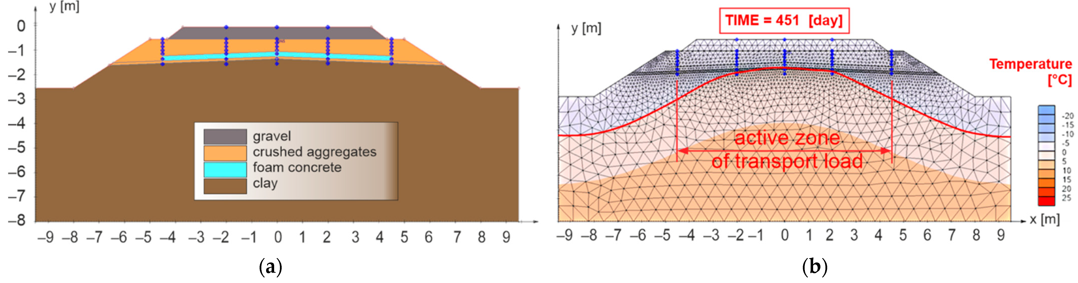 Materials 15 00160 g011