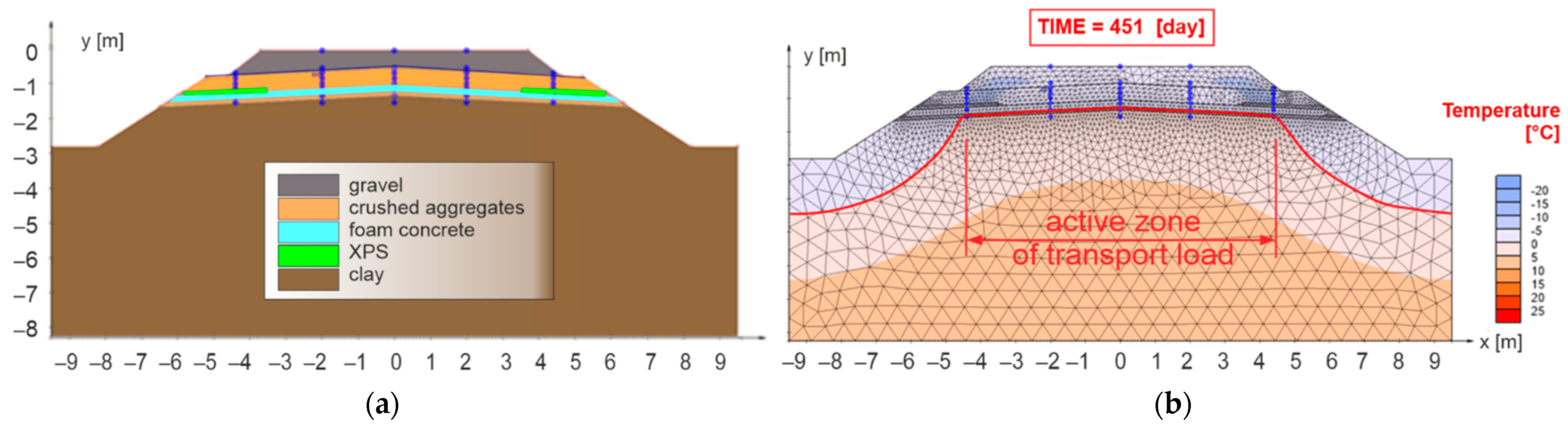 Materials 15 00160 g014