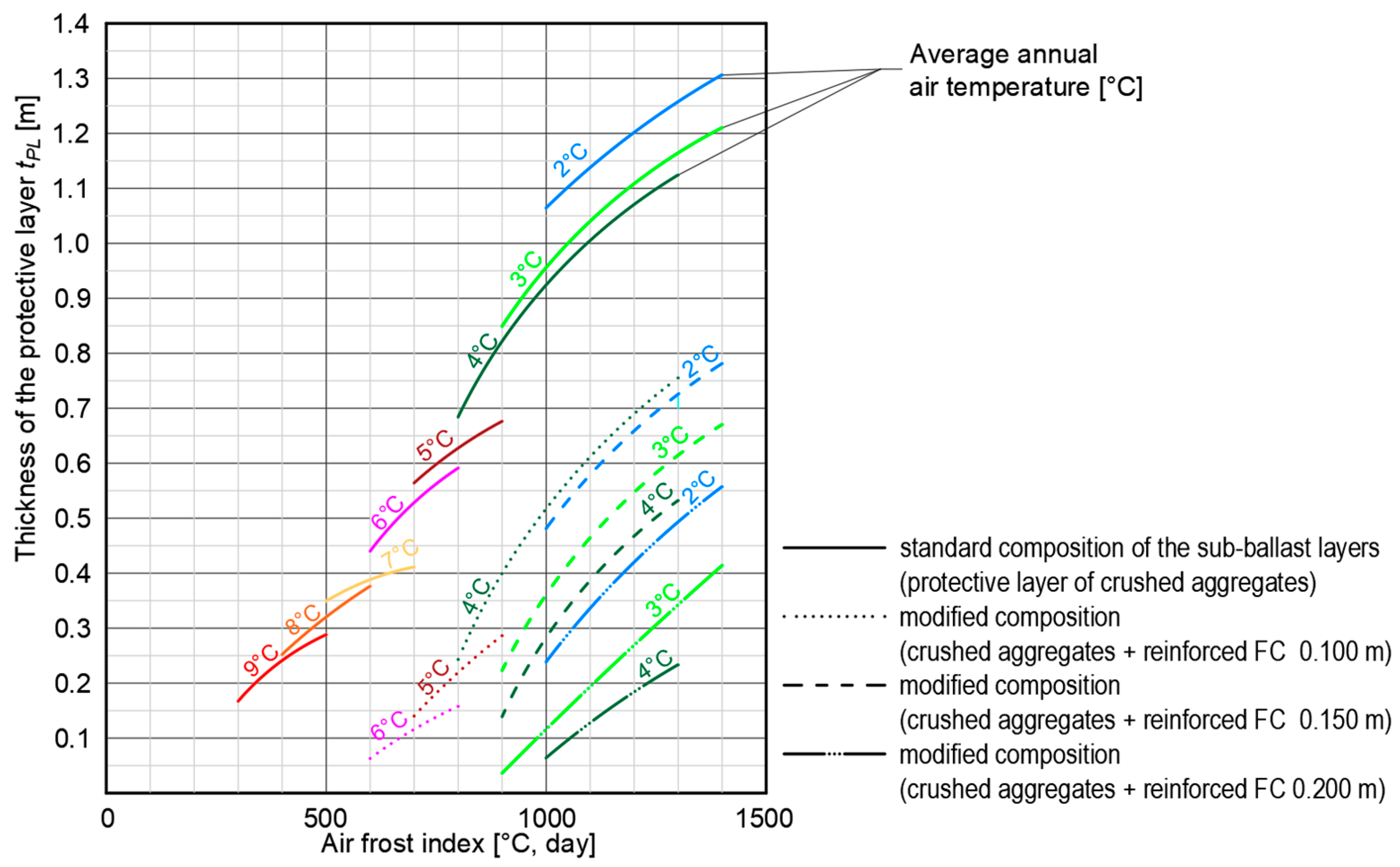 Materials 15 00160 g015