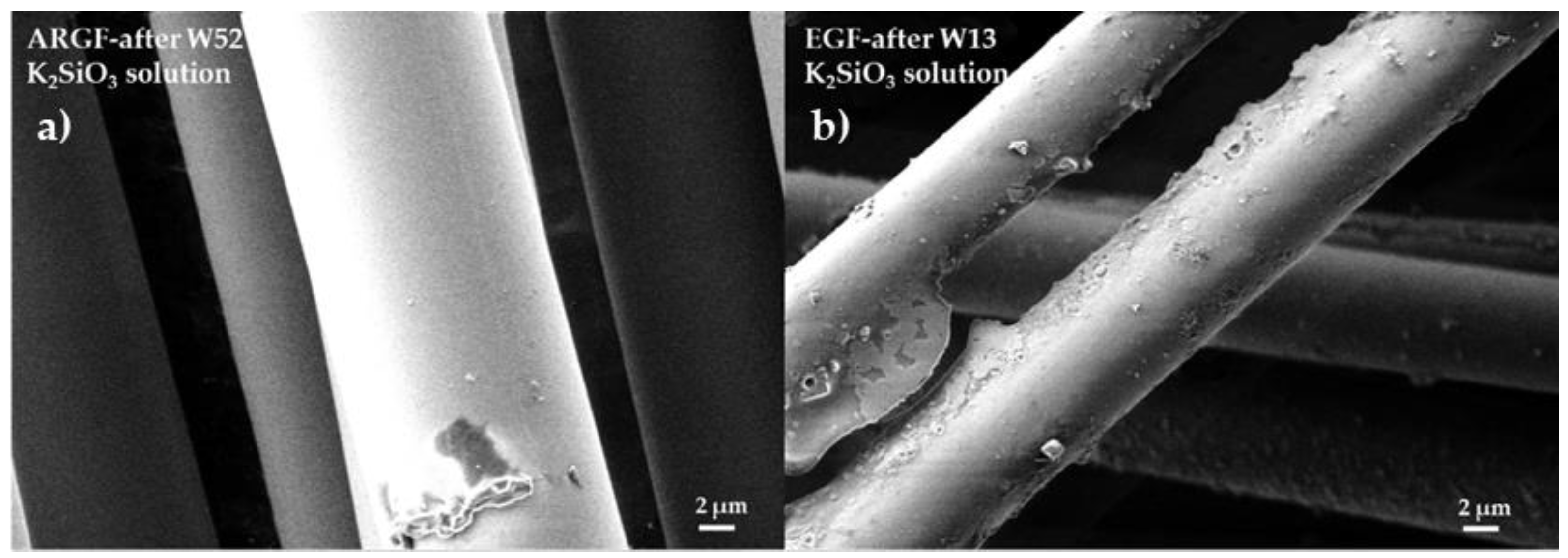 Materials 15 00161 g005