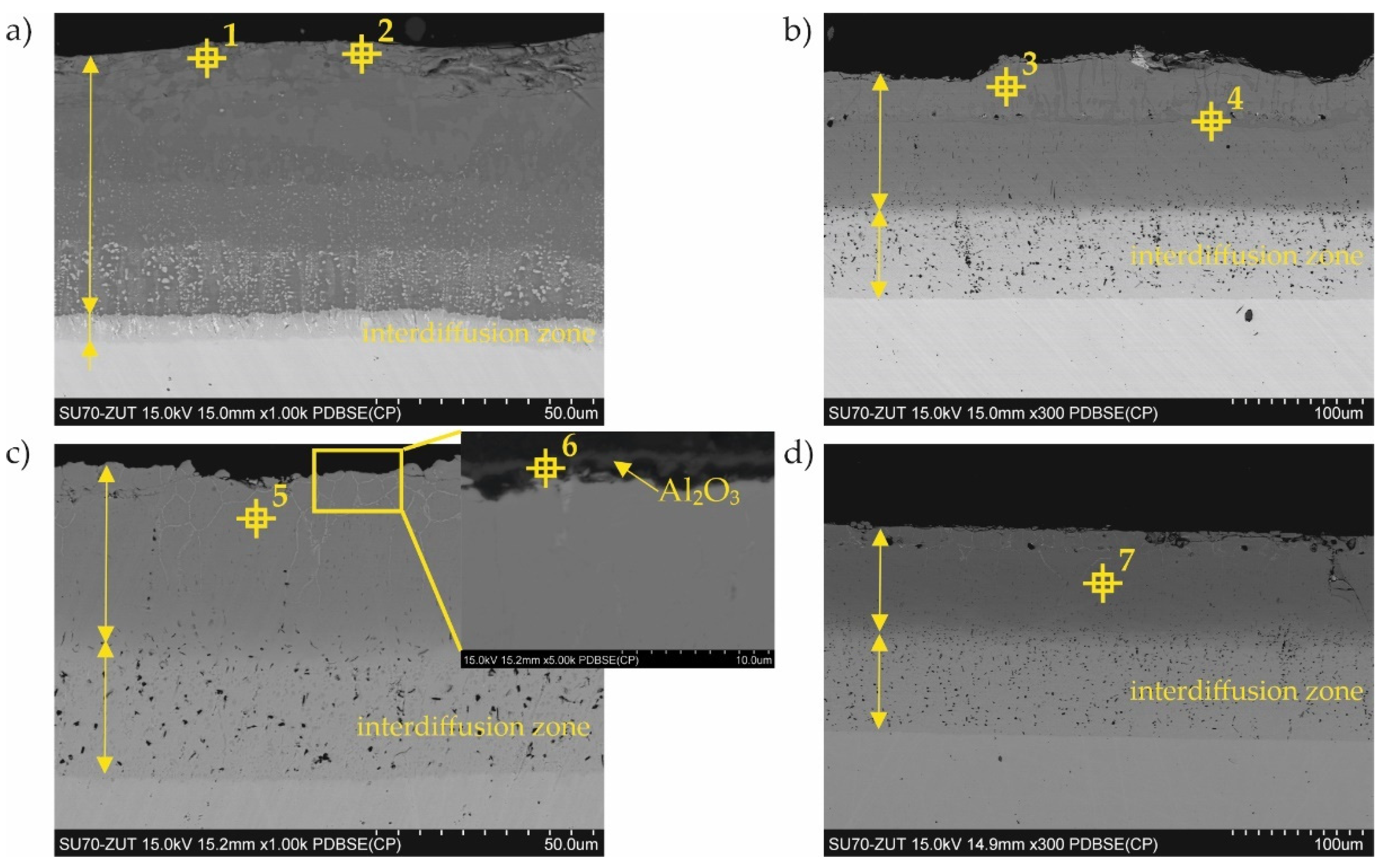Materials 15 00162 g004