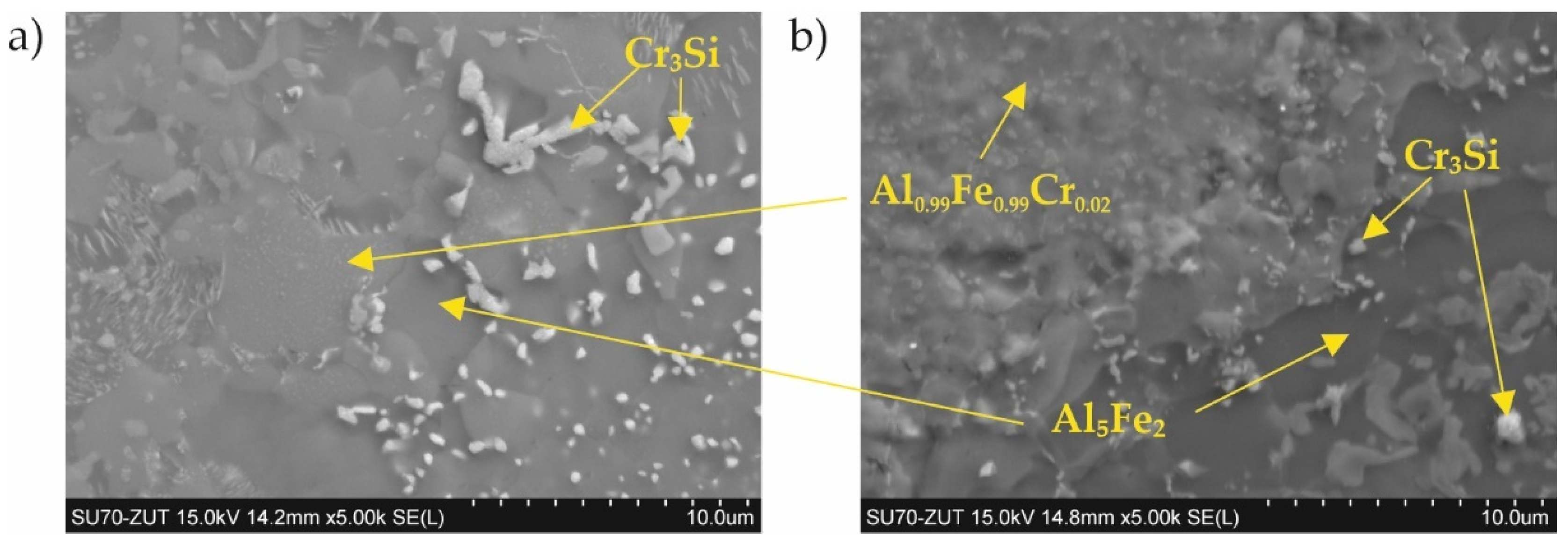 Materials 15 00162 g007