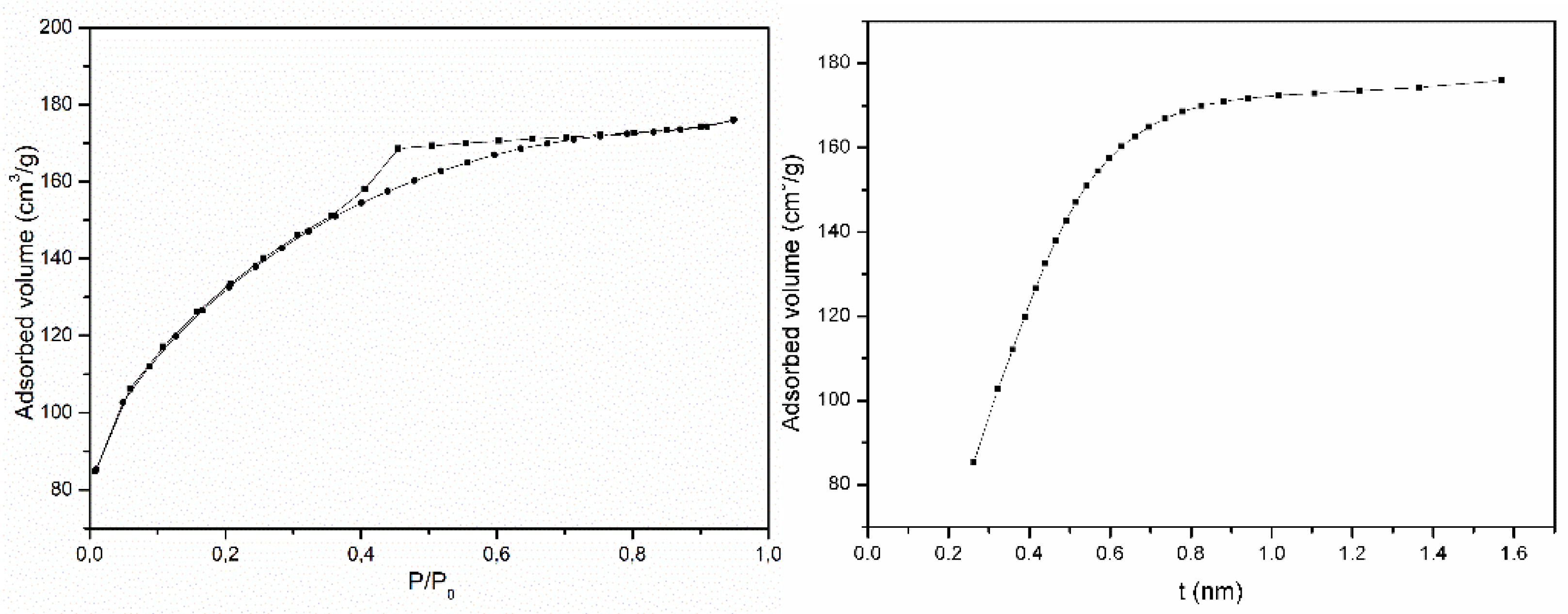 Materials 15 00163 g004 550