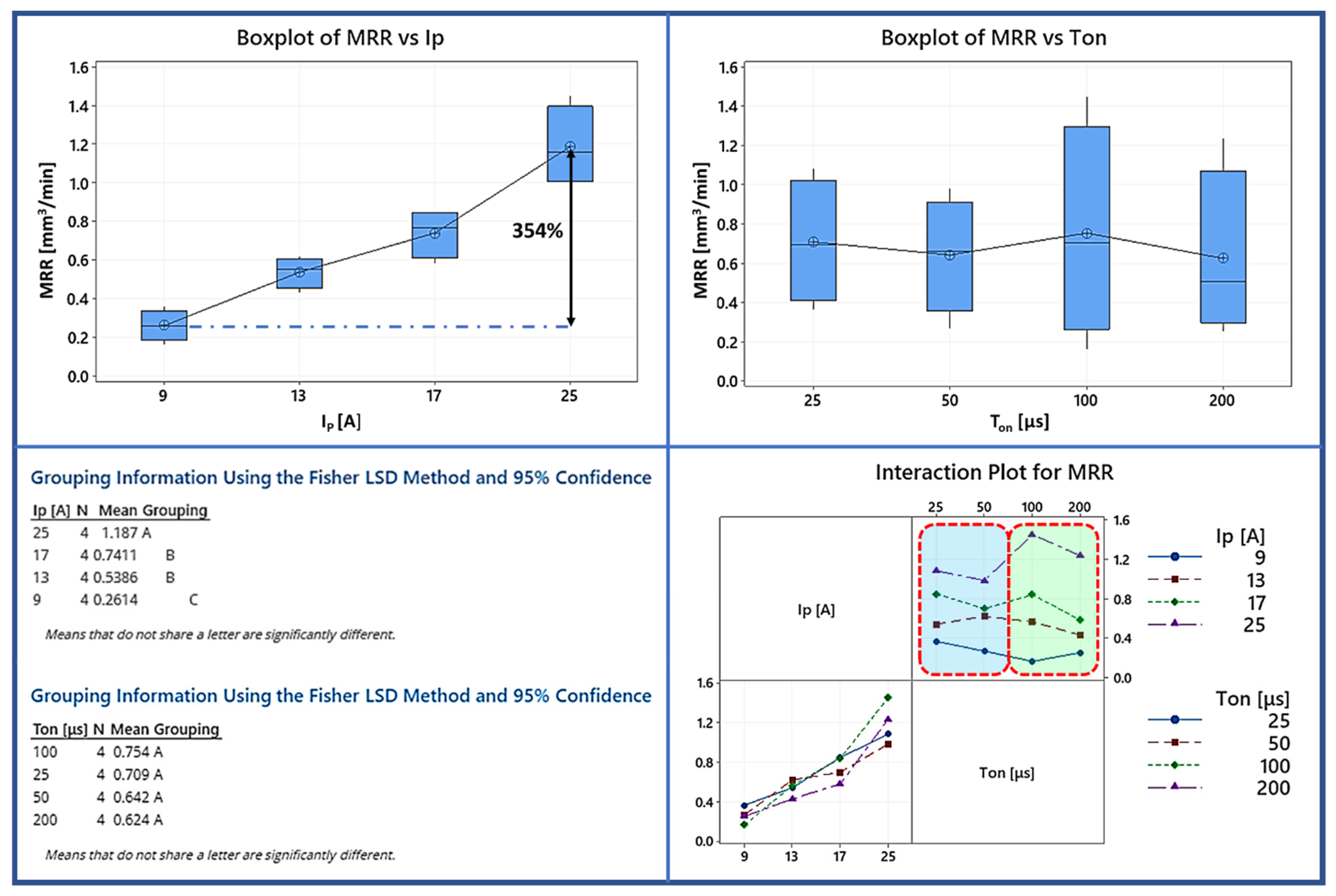 Materials 15 00164 g003
