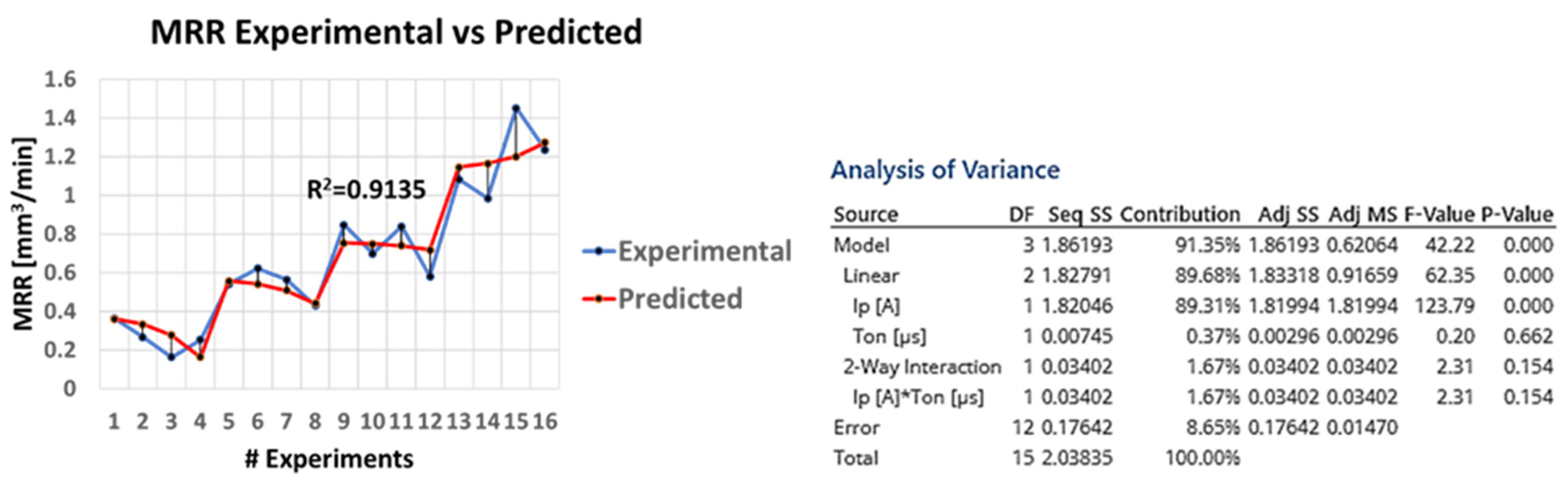 Materials 15 00164 g004