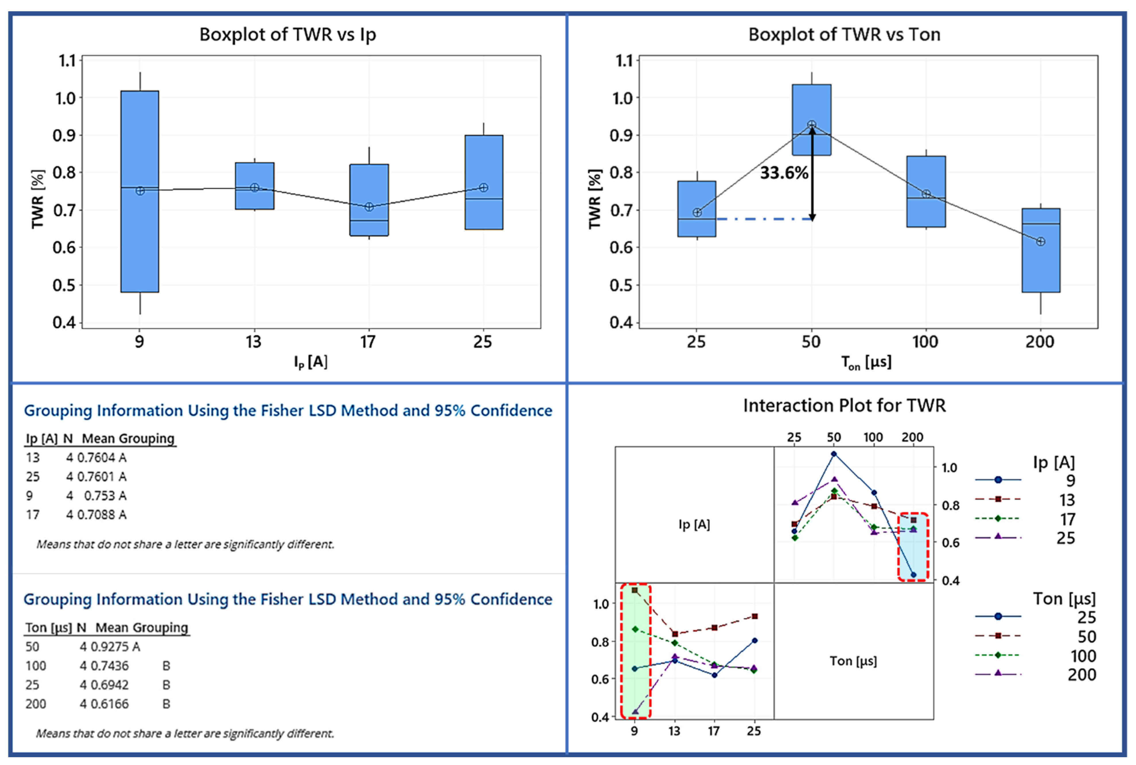 Materials 15 00164 g007
