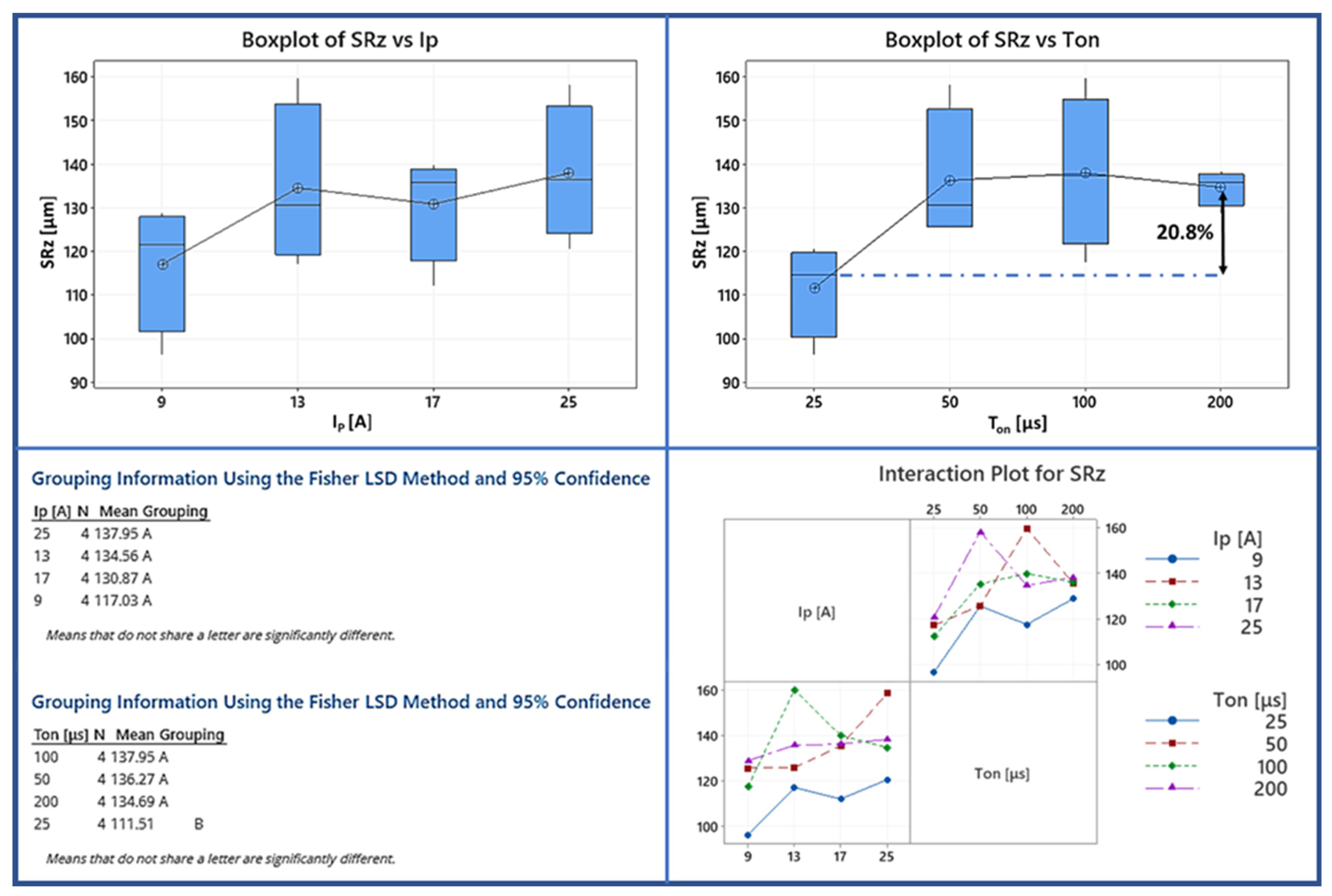 Materials 15 00164 g009