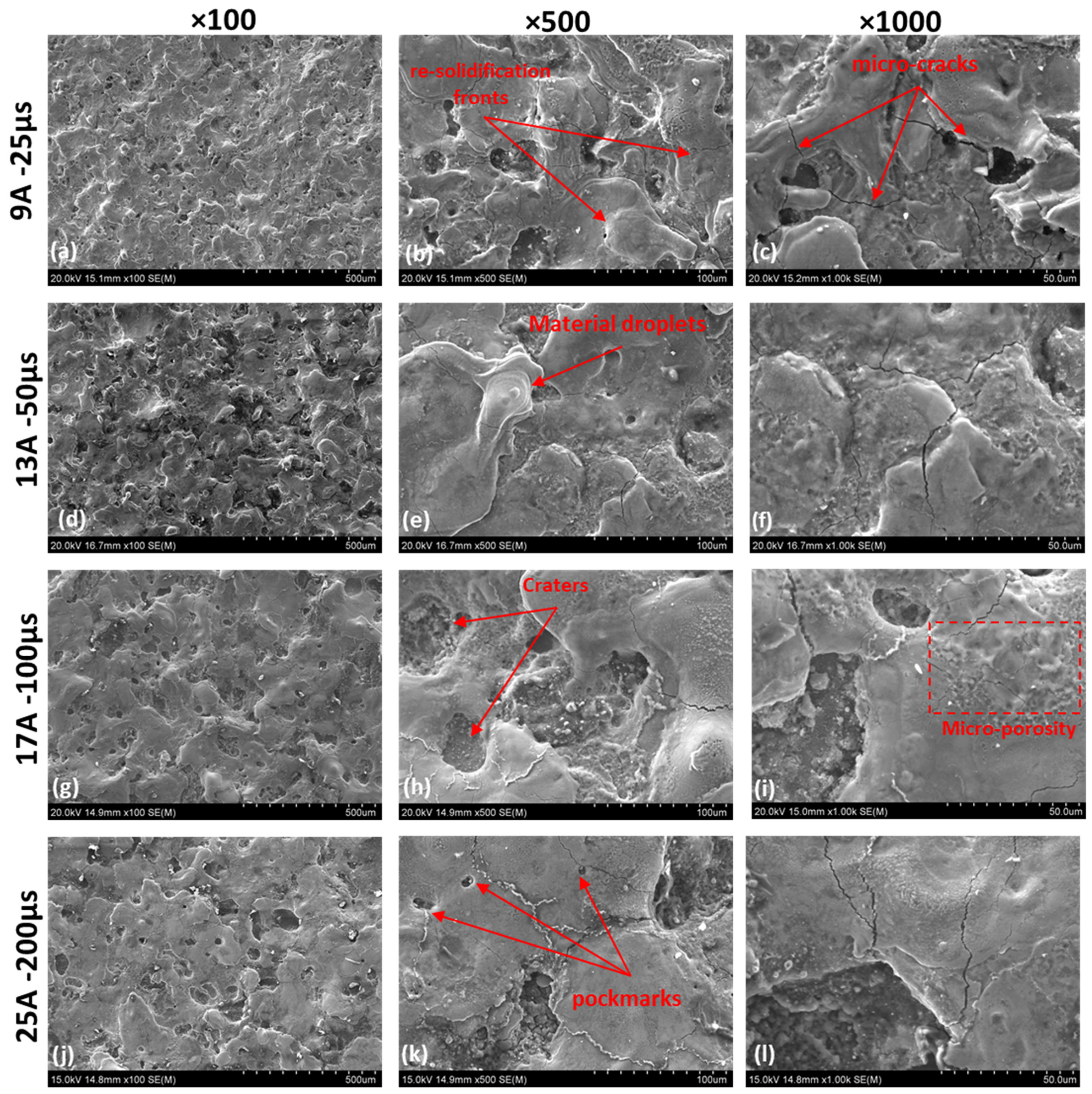 Materials 15 00164 g010