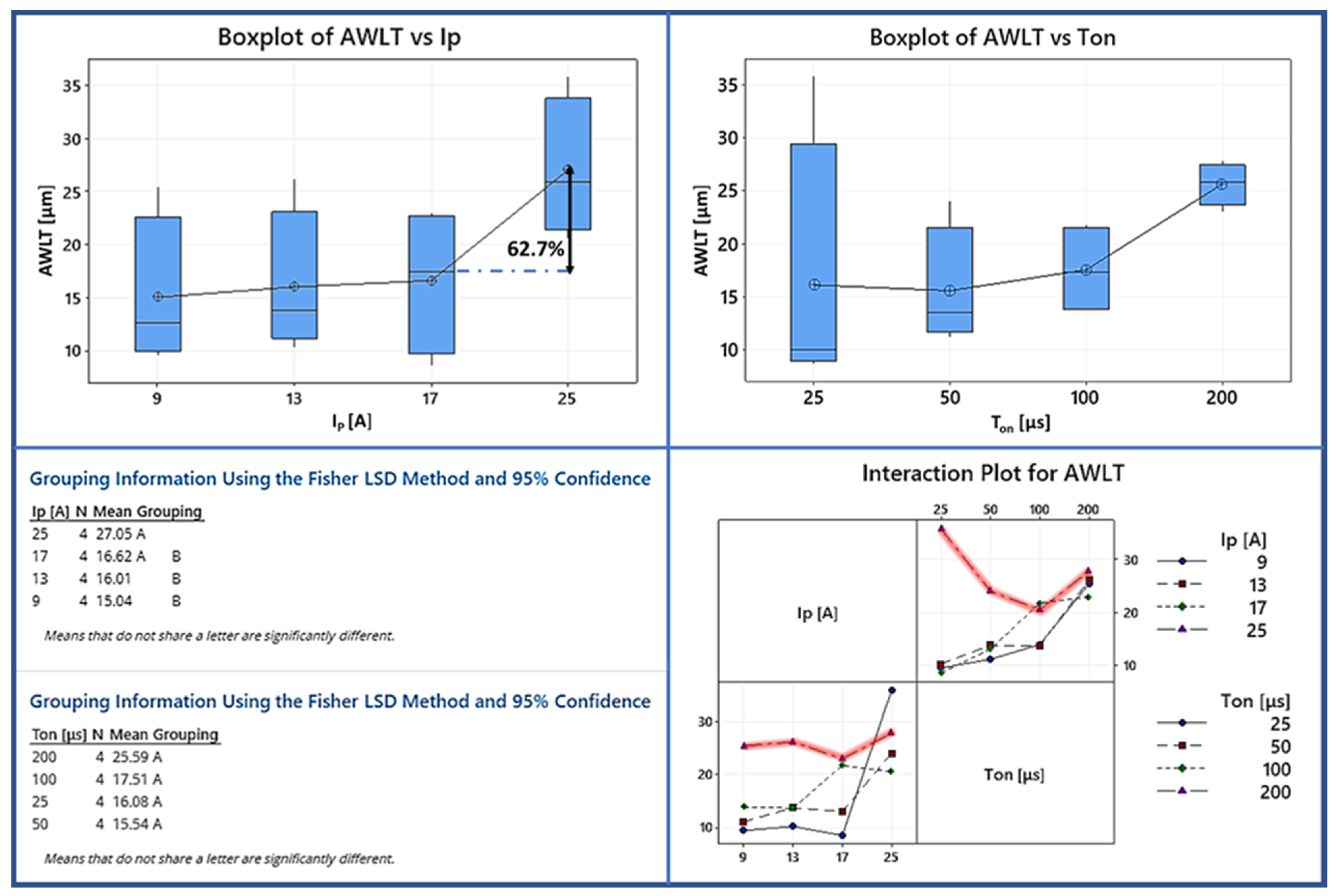 Materials 15 00164 g012