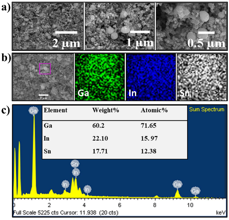 Materials 15 00168 g002