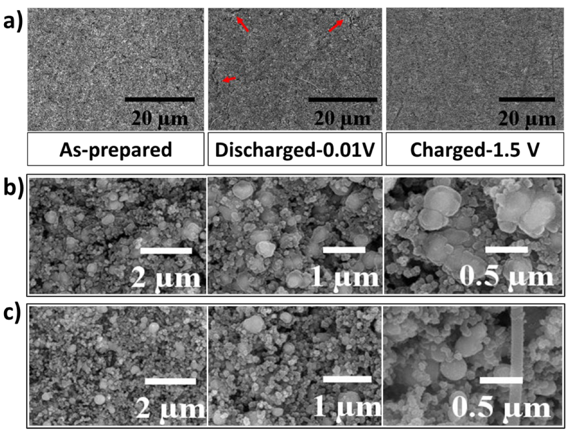 Materials 15 00168 g005