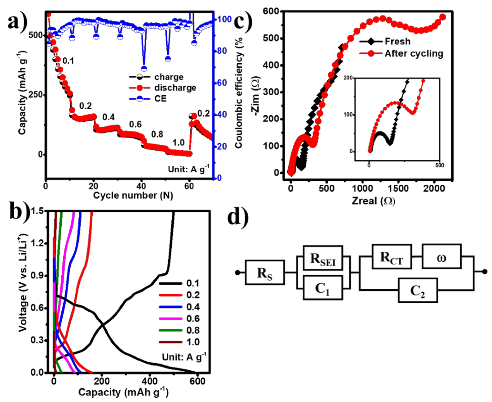 Materials 15 00168 g006