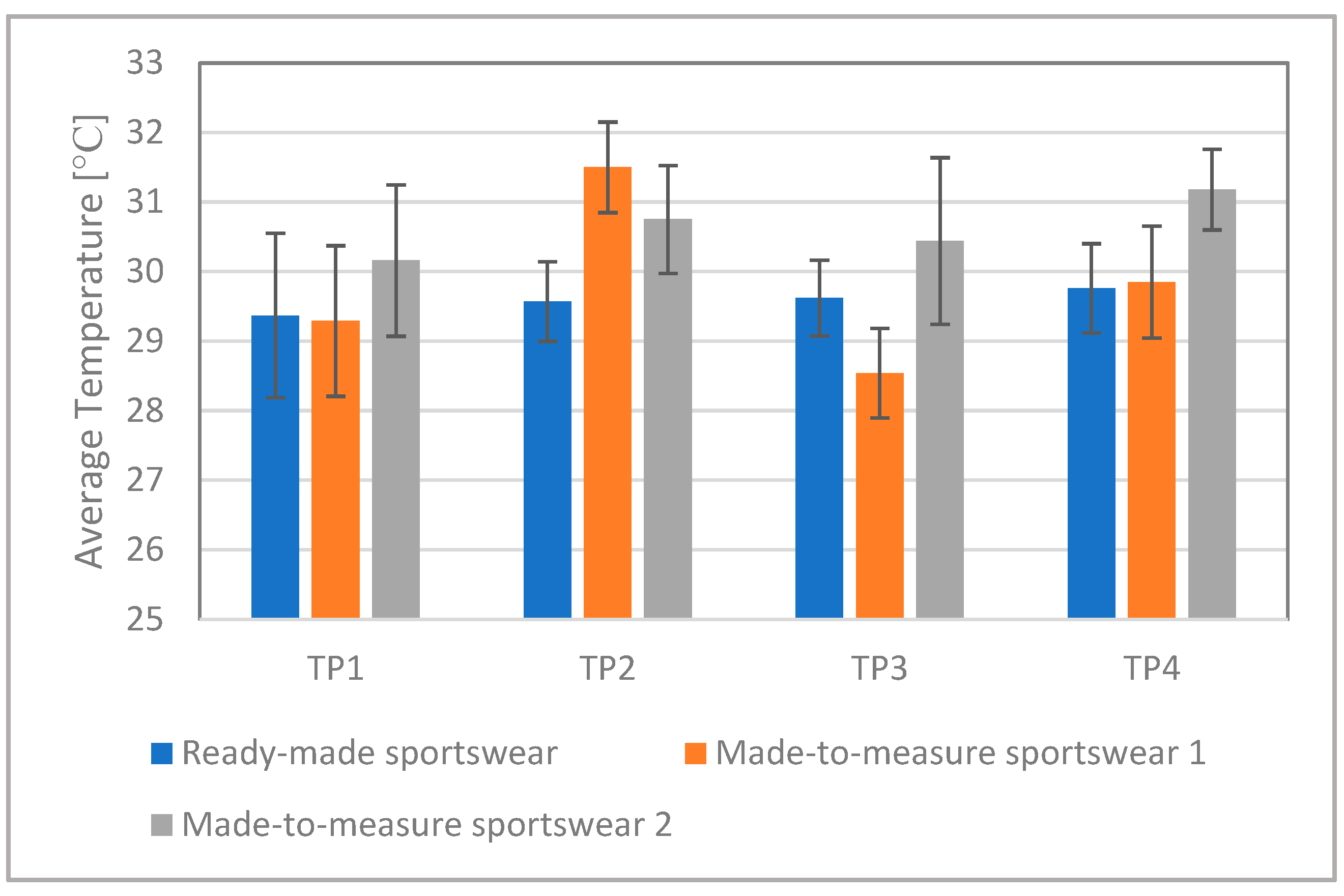 Materials 15 00169 g008 550