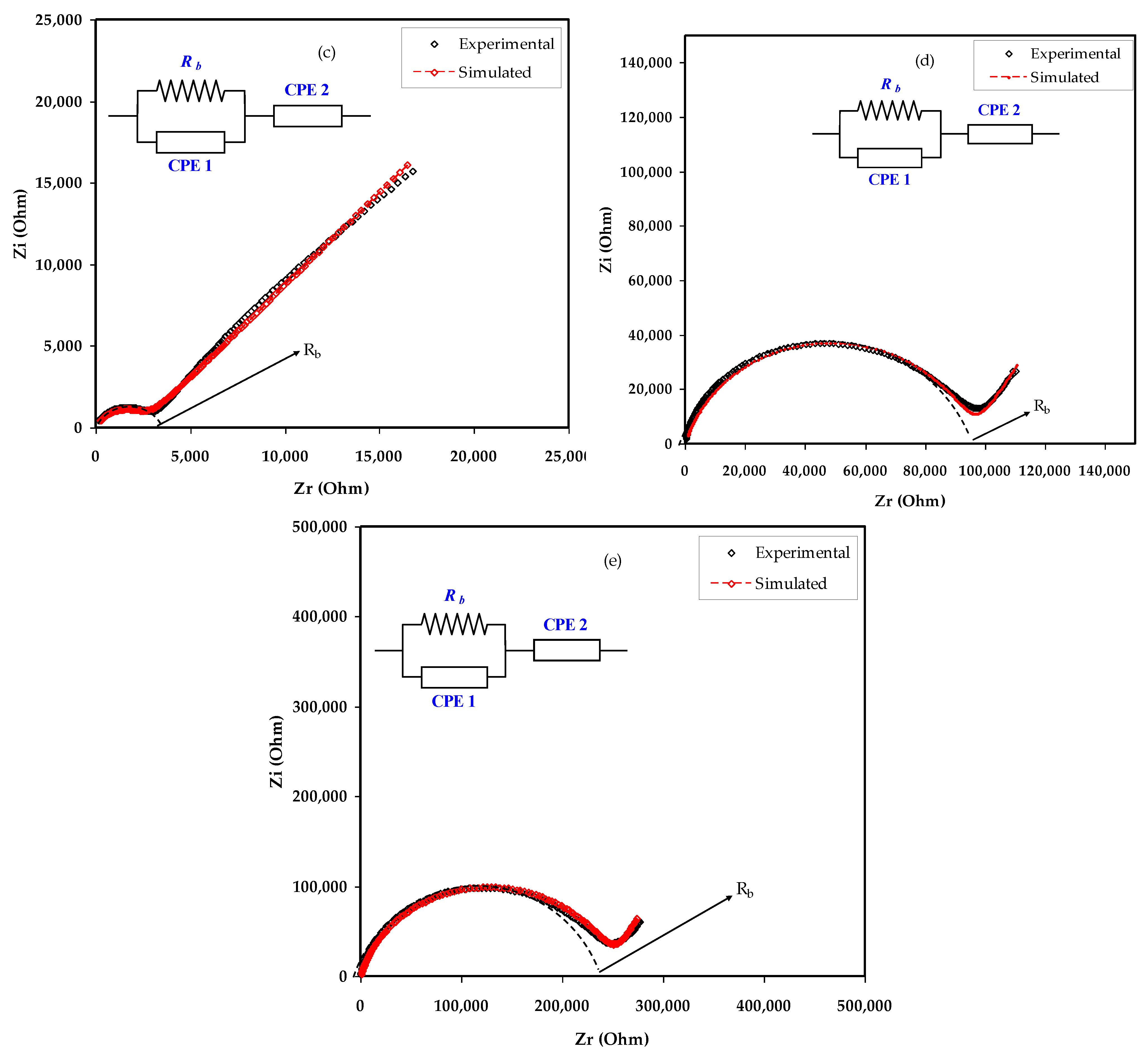 Materials 15 00170 g004b Materials 15 00170 g004b