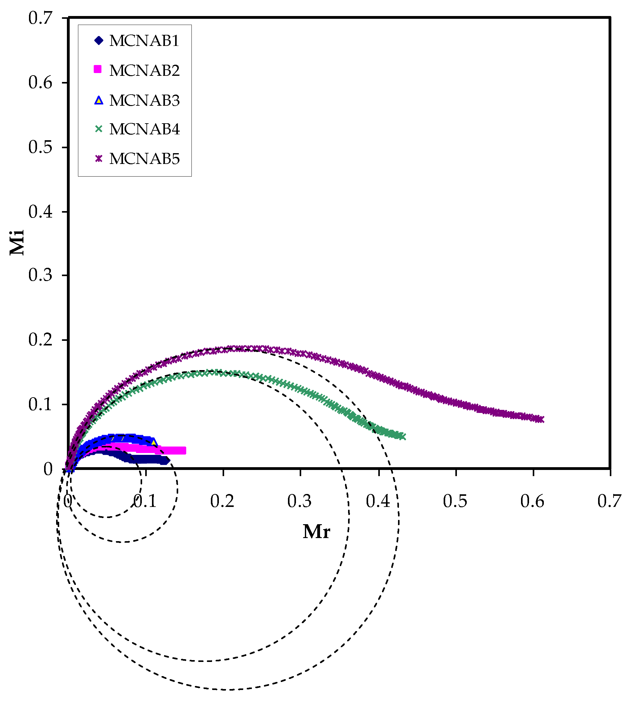 Materials 15 00170 g012 Materials 15 00170 g012