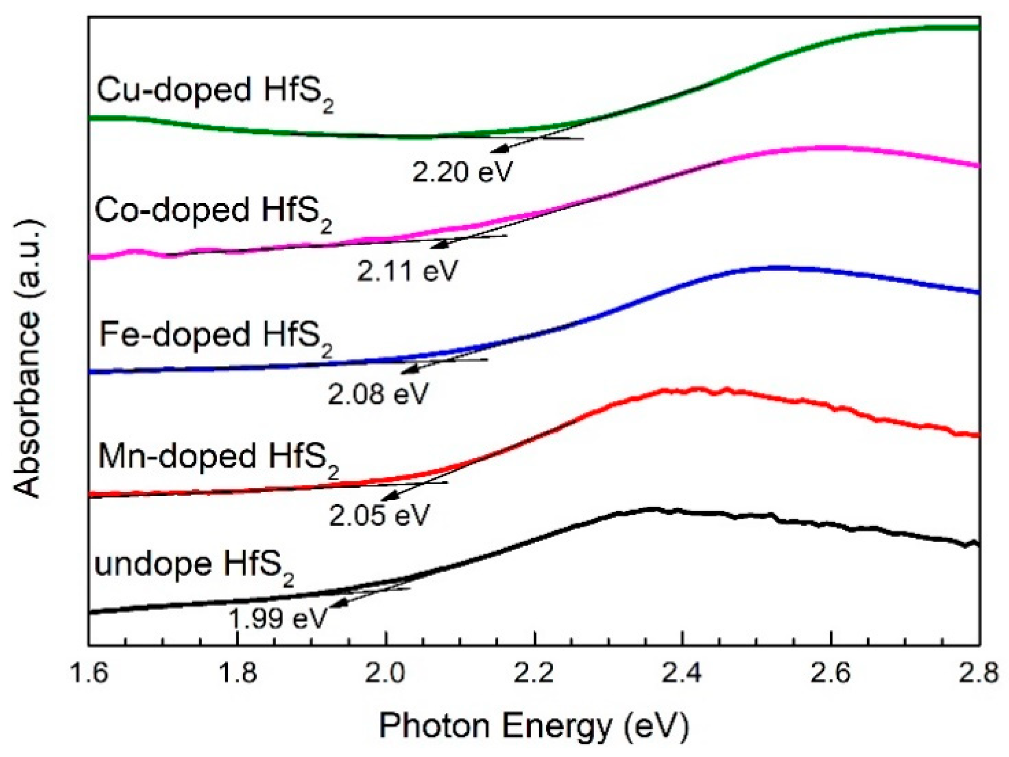 Materials 15 00173 g002