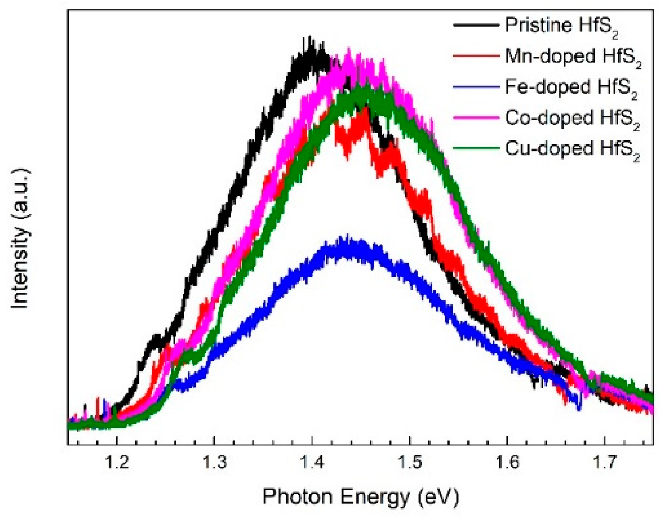 Materials 15 00173 g004