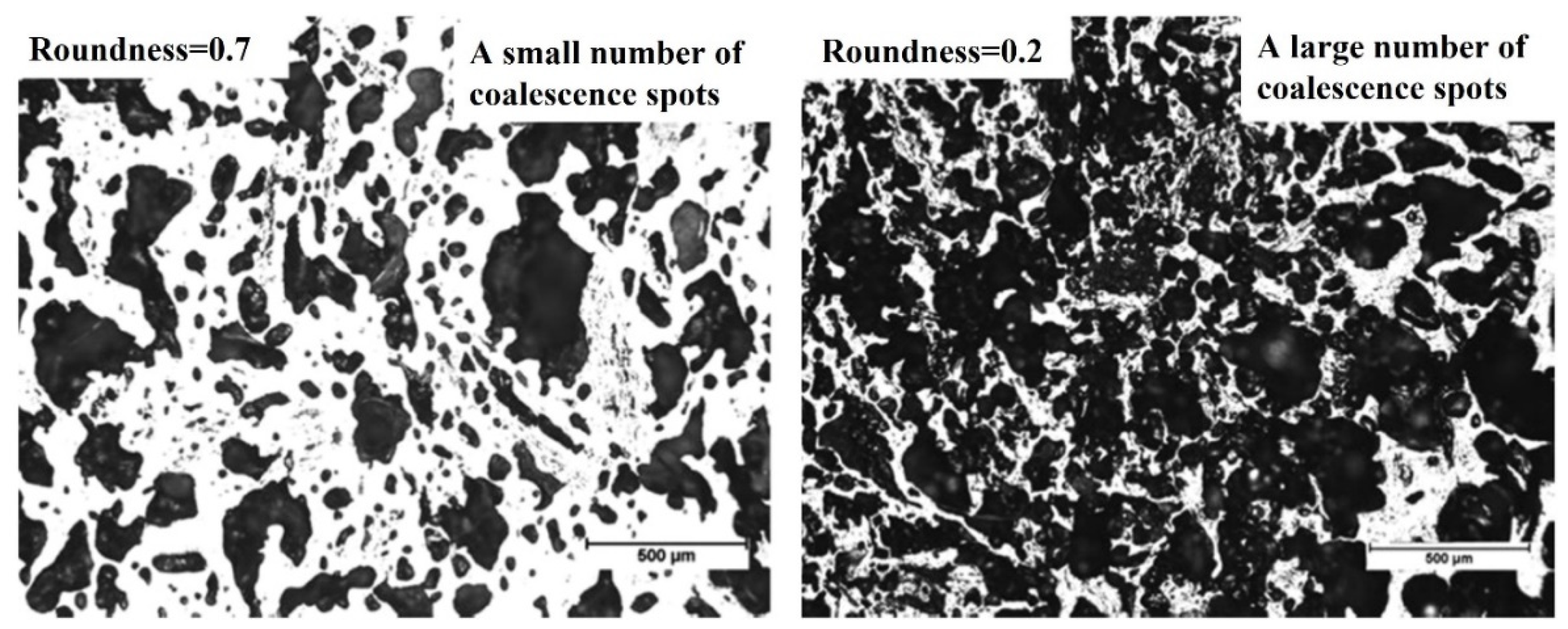 Materials 15 00174 g009 550