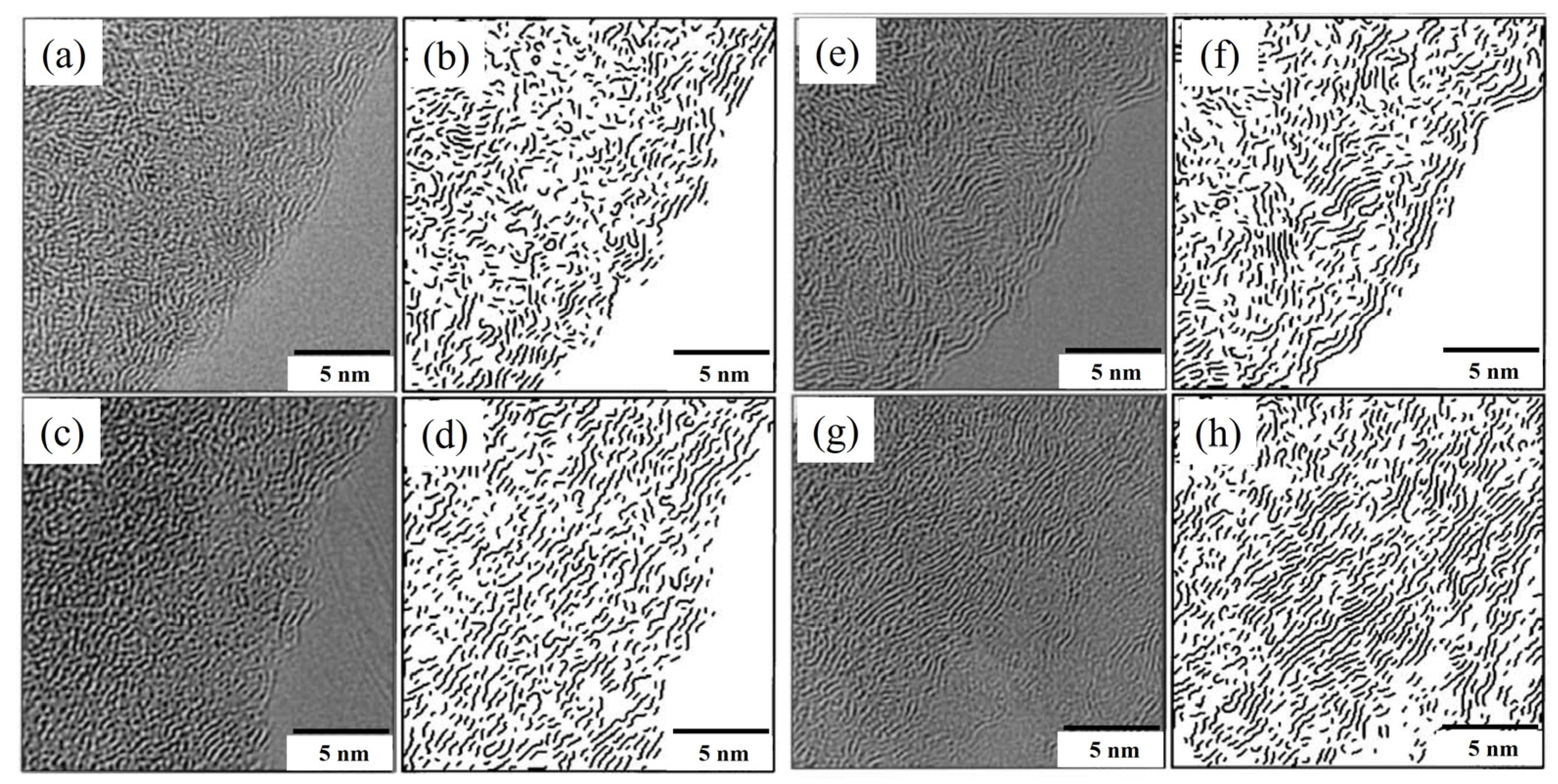 Materials 15 00174 g016 550
