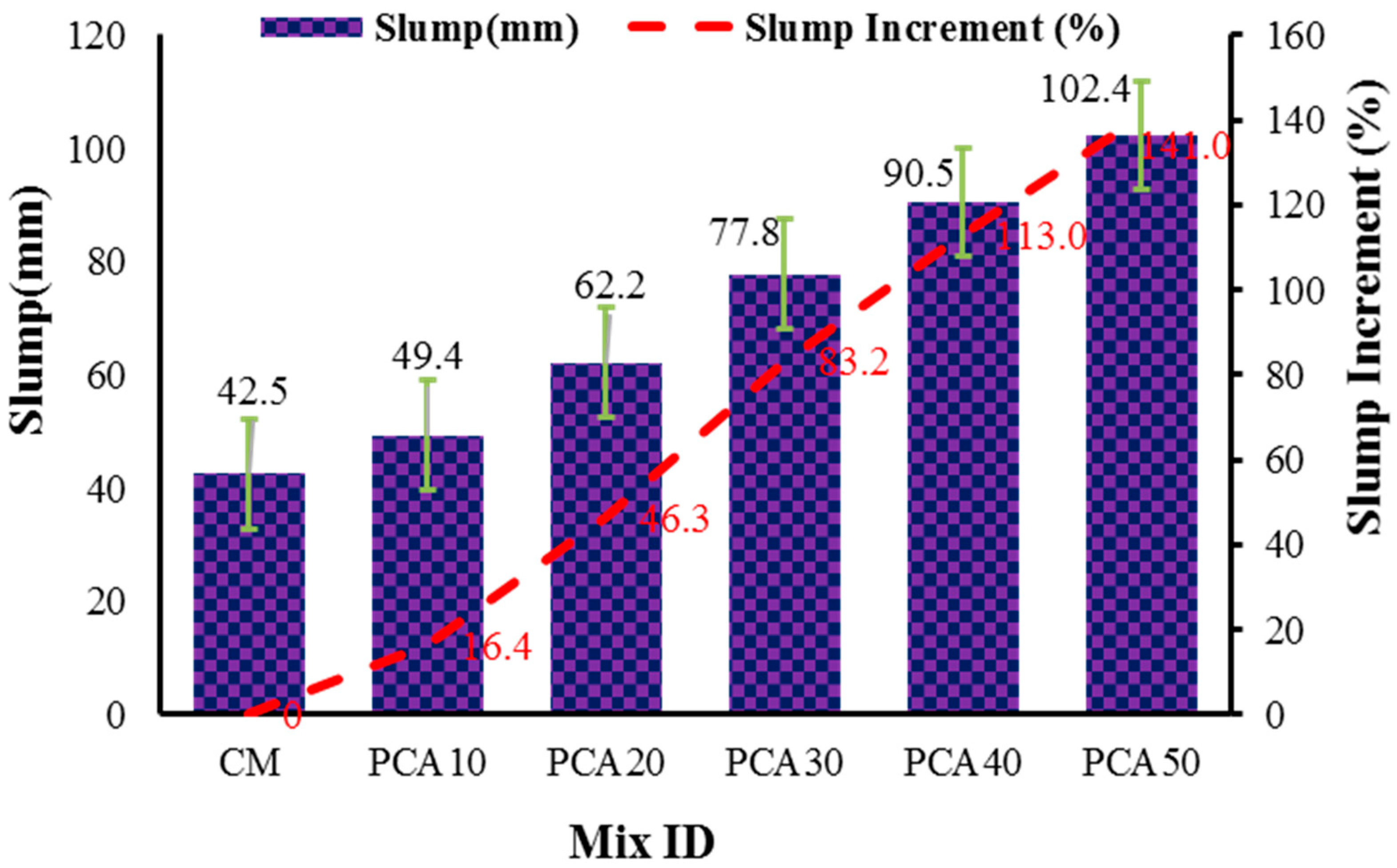 Materials 15 00175 g004 550