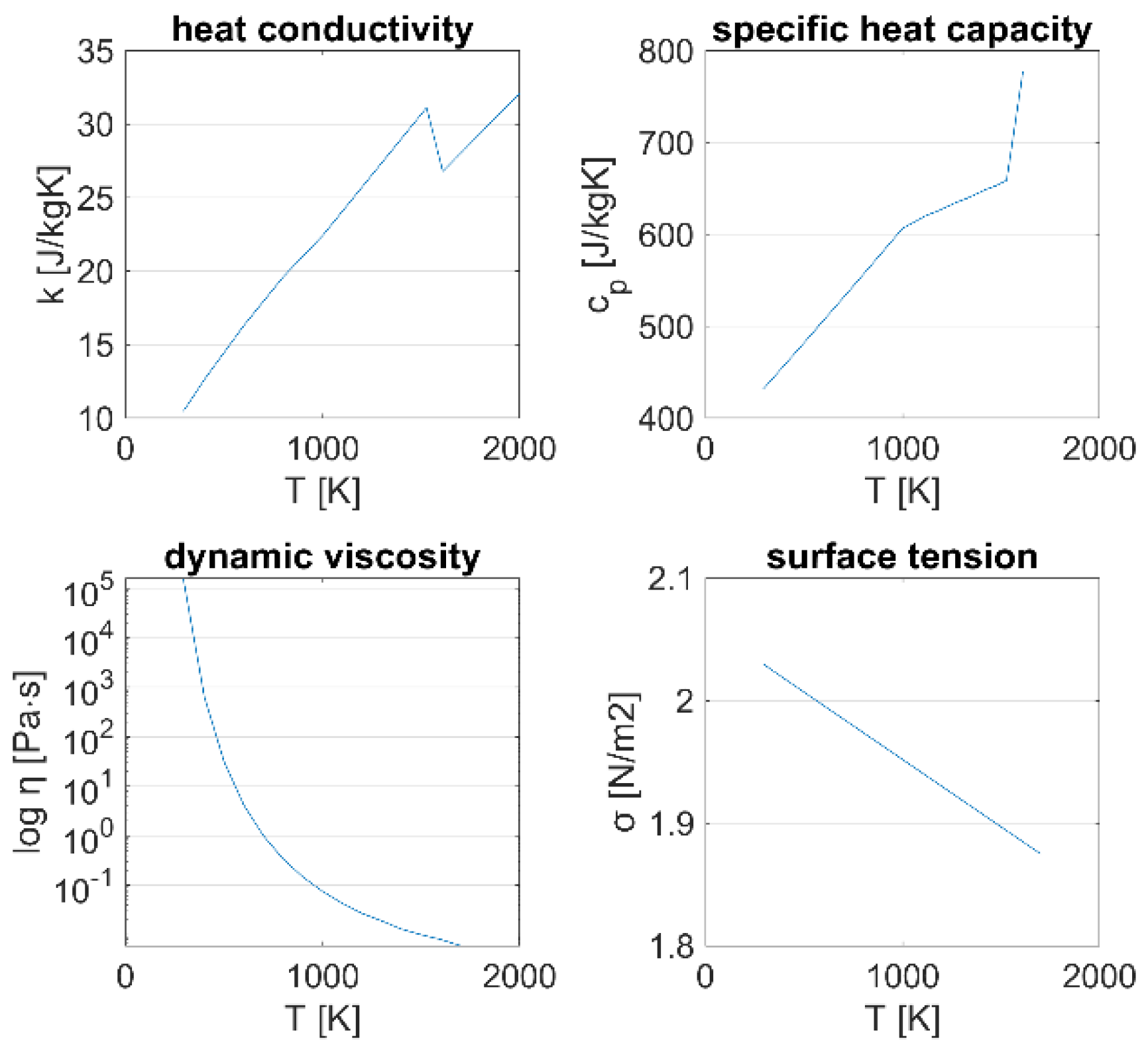 Materials 15 00177 g003