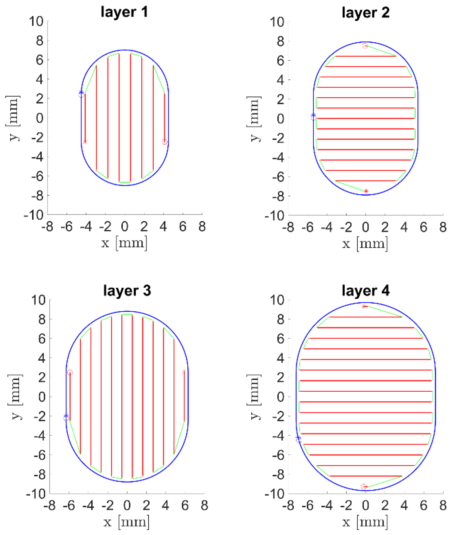 Materials 15 00177 g006