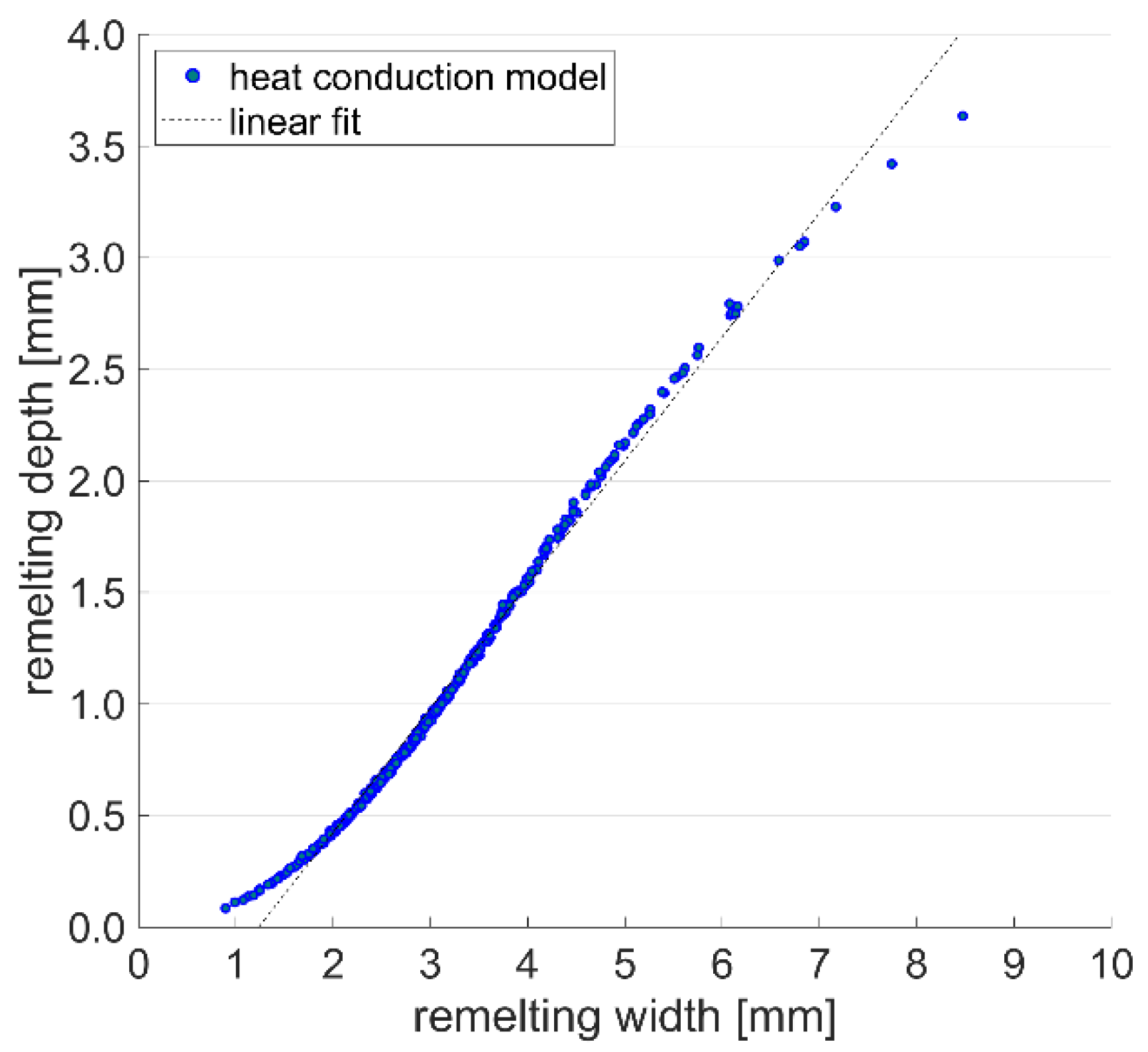 Materials 15 00177 g008