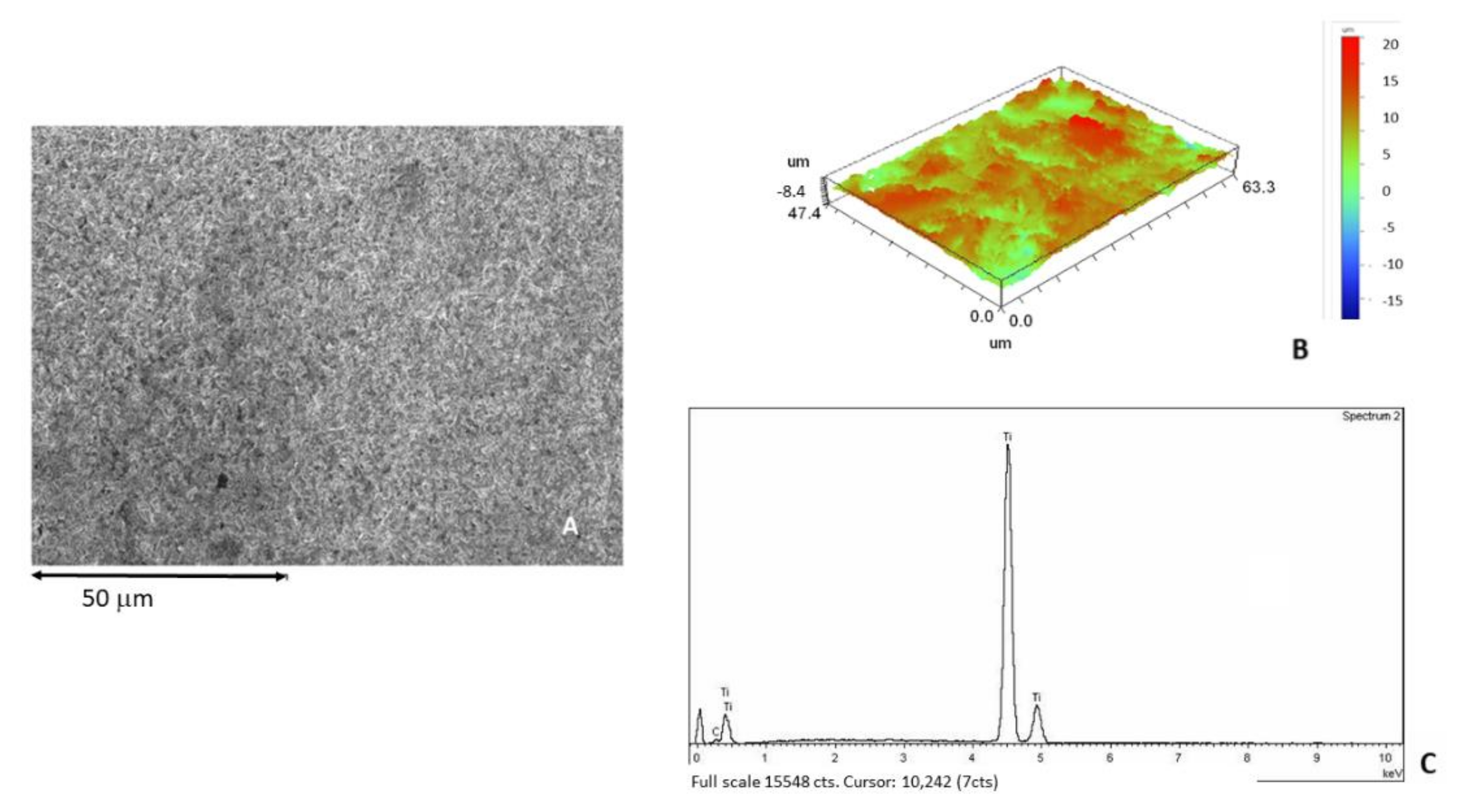 Materials 15 00178 g003