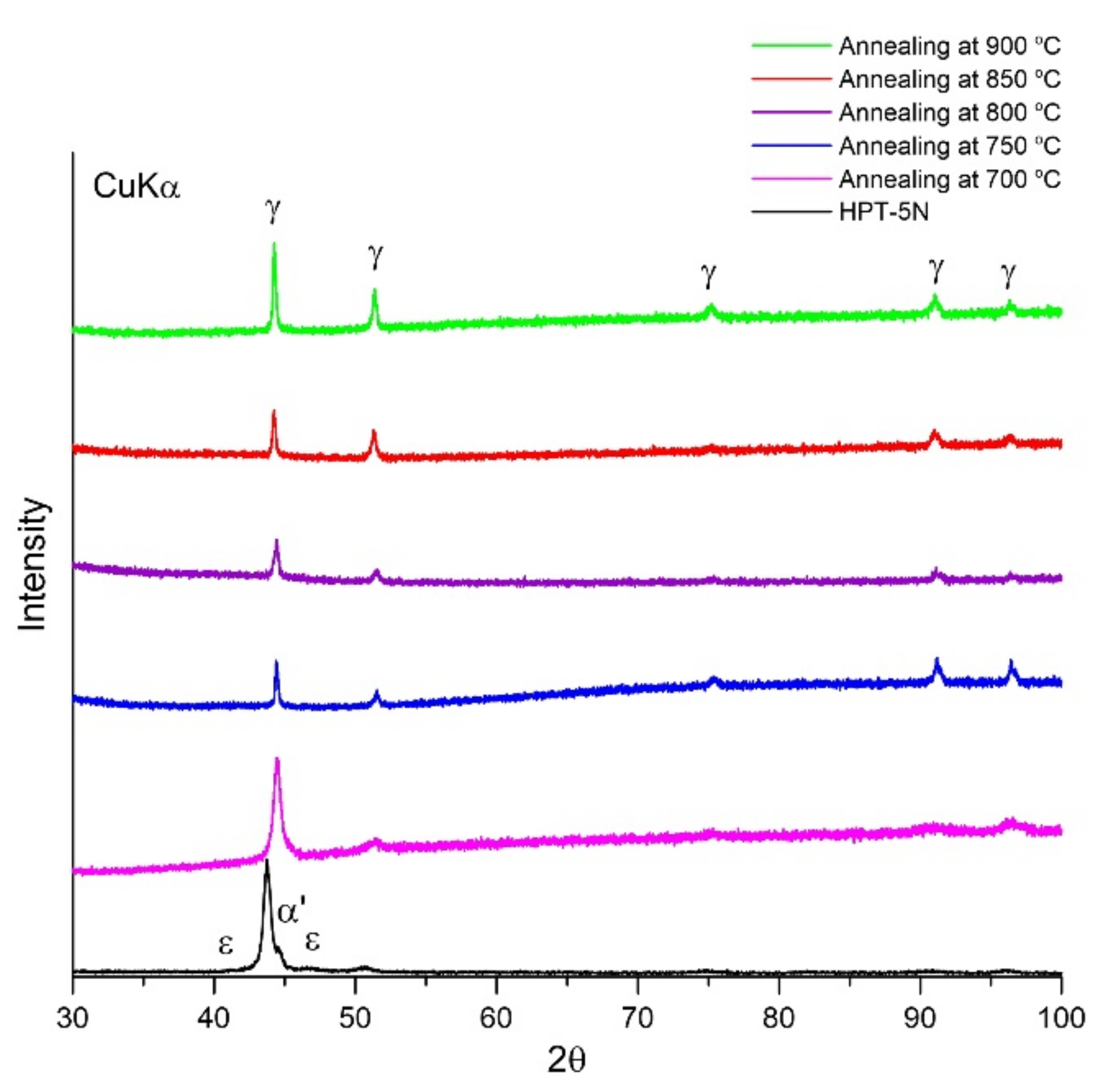 Materials 15 00181 g001