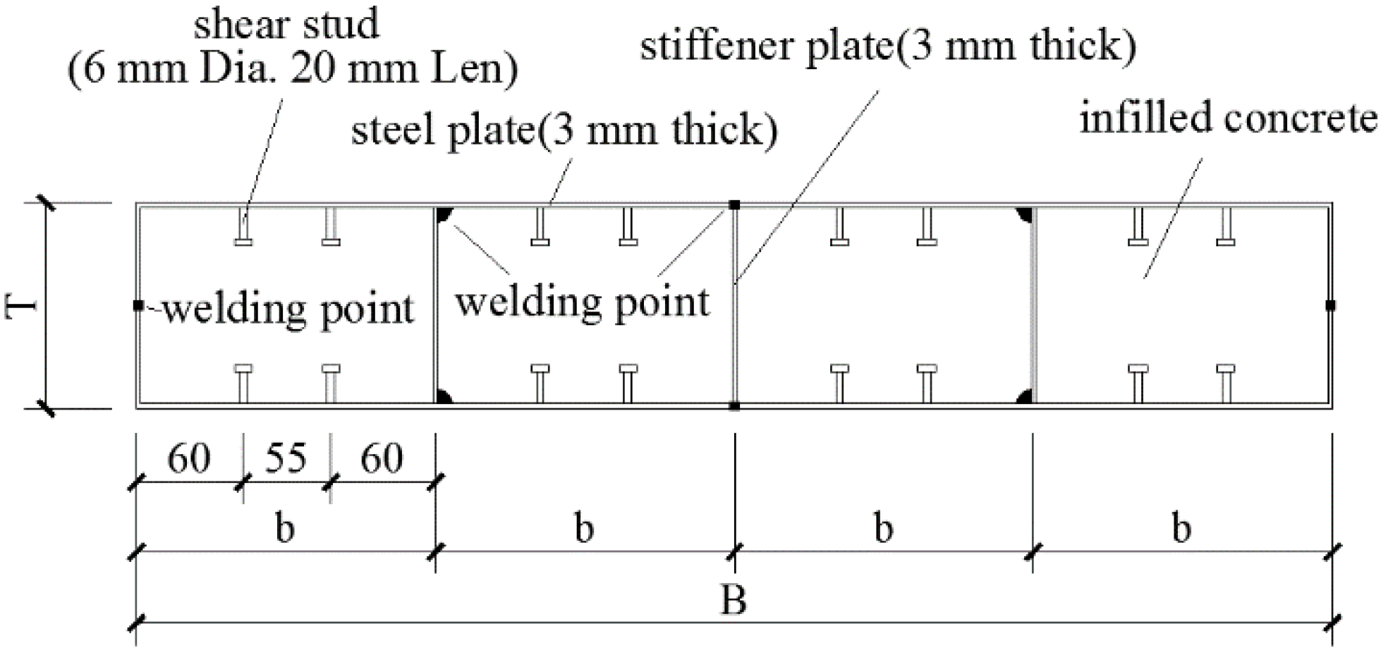 Materials 15 00182 g002 550