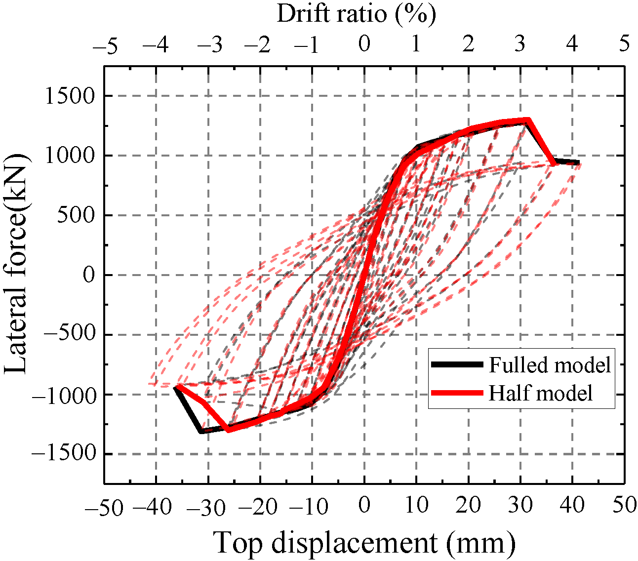 Materials 15 00182 g016 550