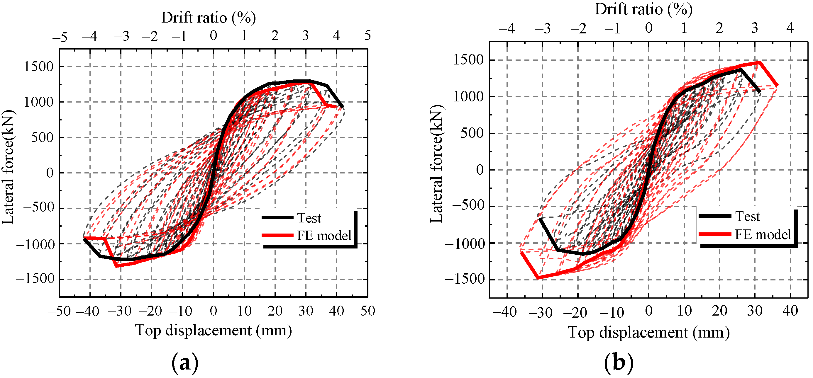 Materials 15 00182 g017a 550