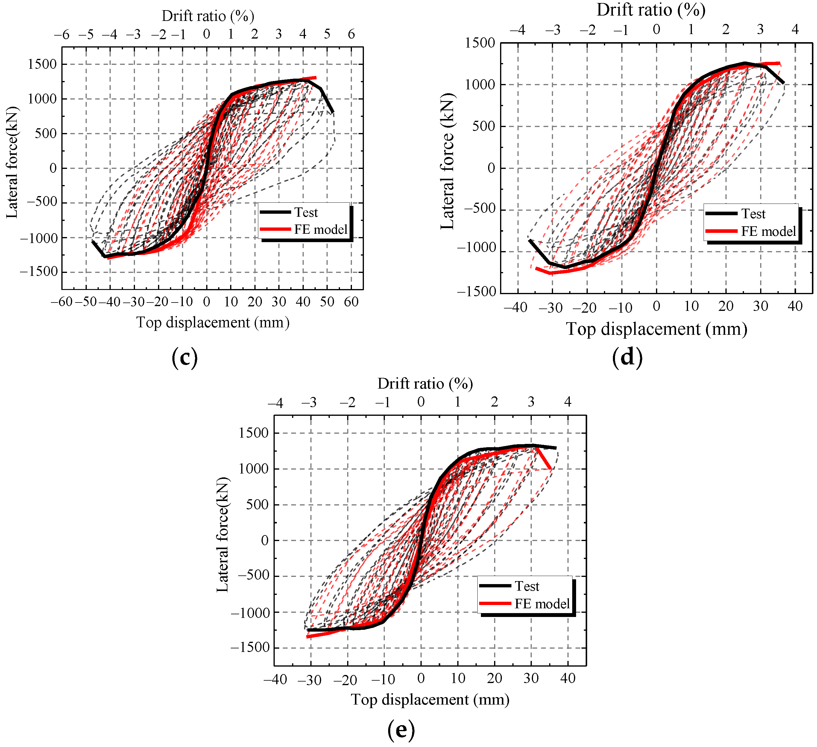 Materials 15 00182 g017b 550