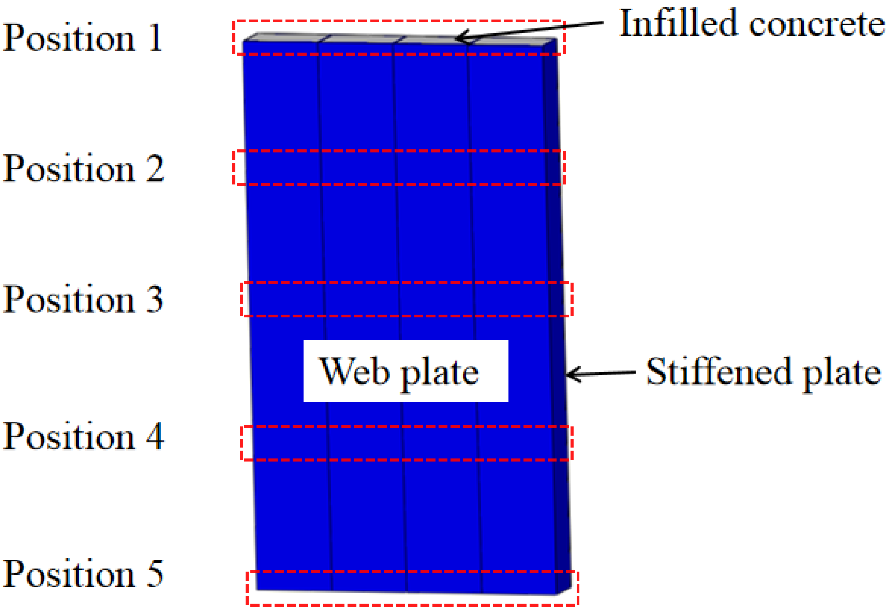 Materials 15 00182 g022 550
