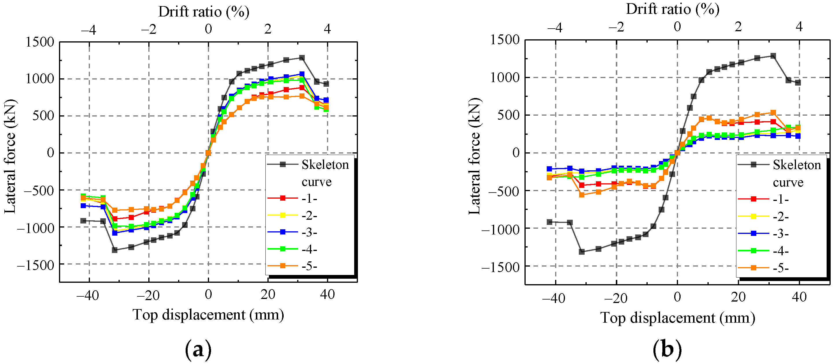 Materials 15 00182 g023 550