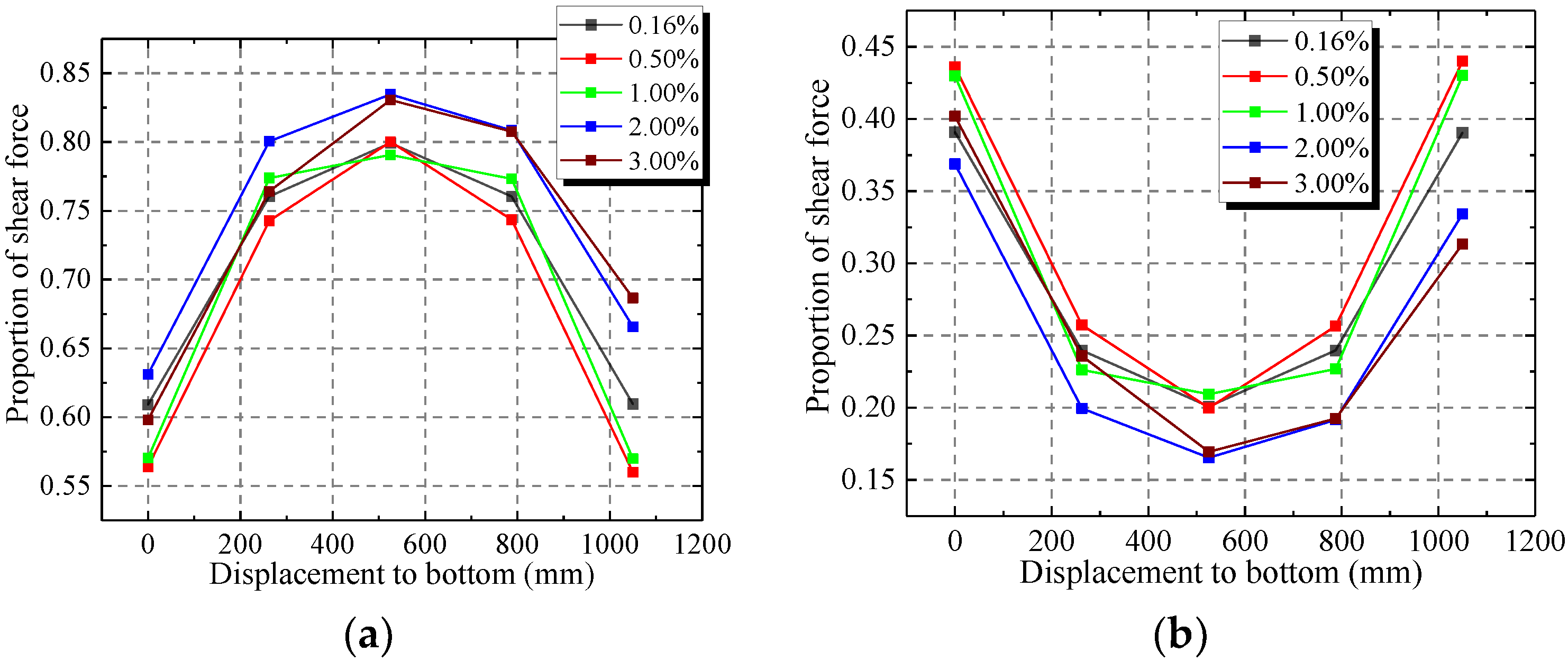 Materials 15 00182 g024 550