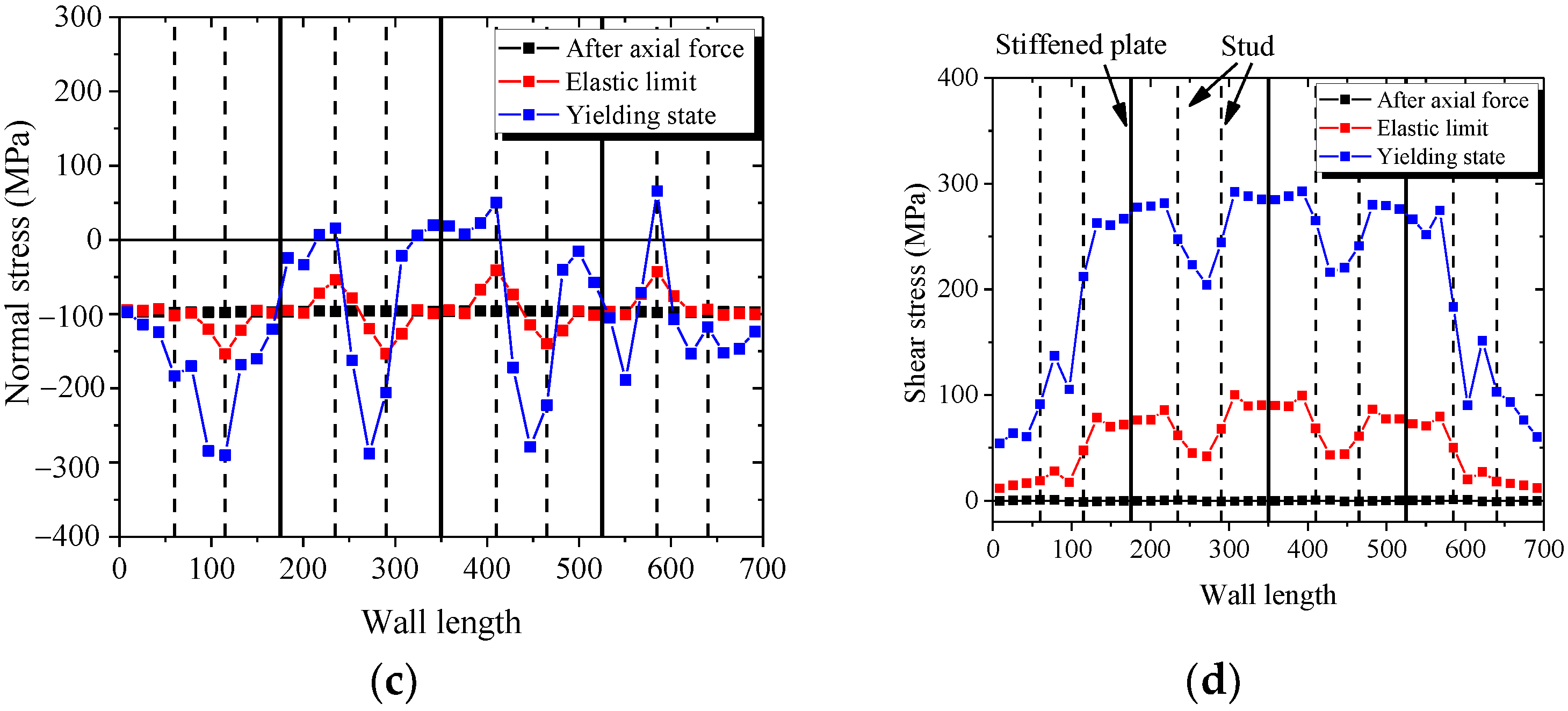 Materials 15 00182 g028b 550