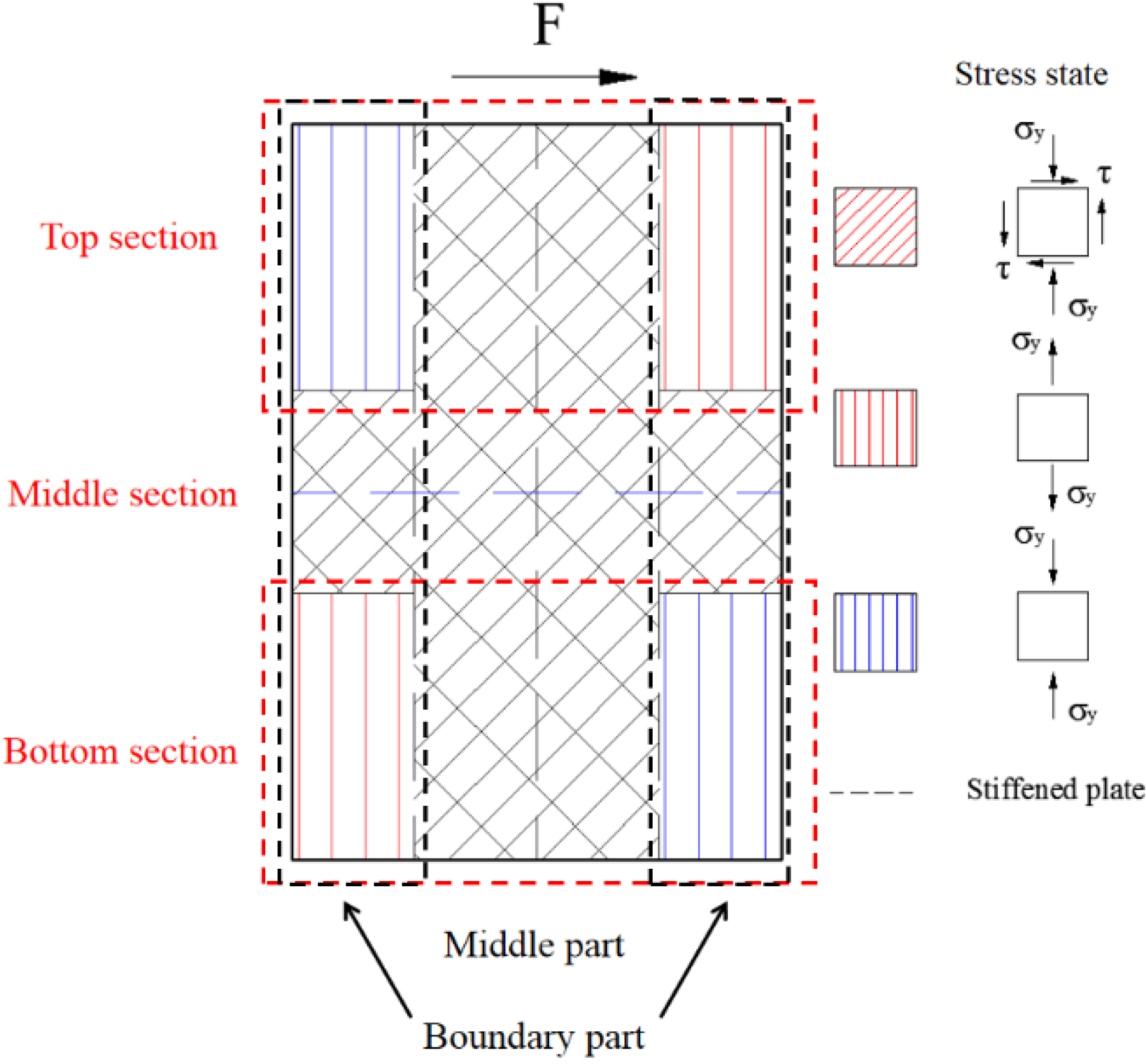 Materials 15 00182 g030 550