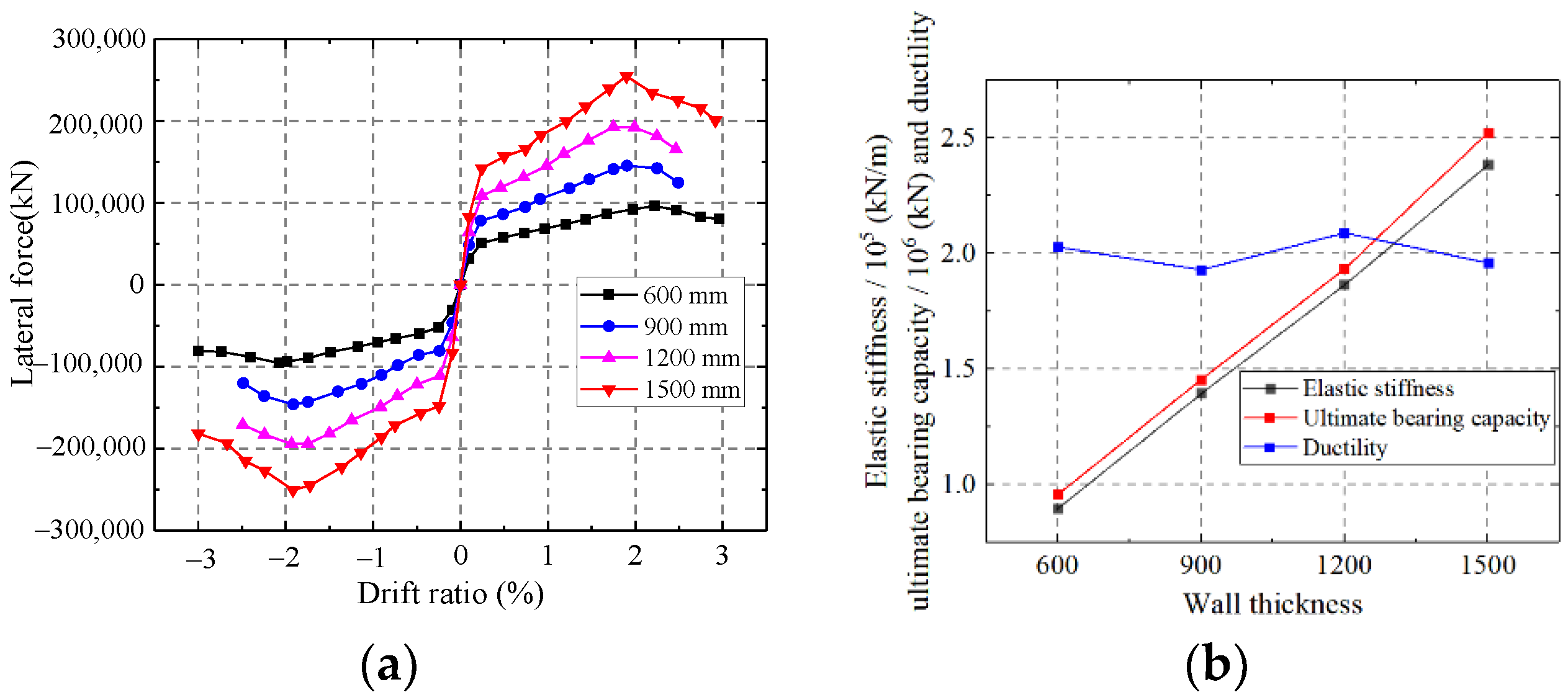 Materials 15 00182 g032 550
