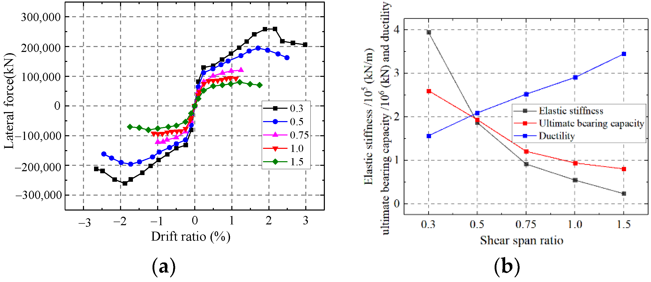 Materials 15 00182 g034 550