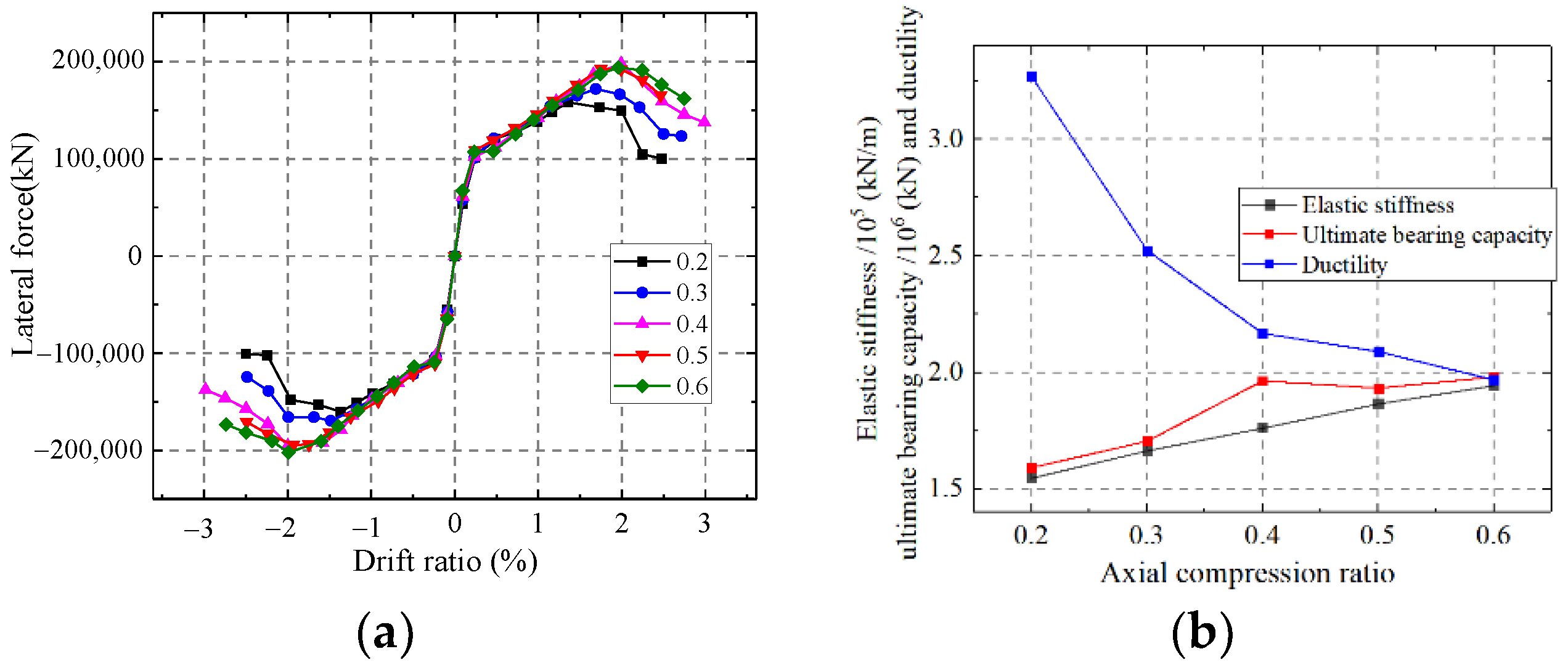 Materials 15 00182 g036 550