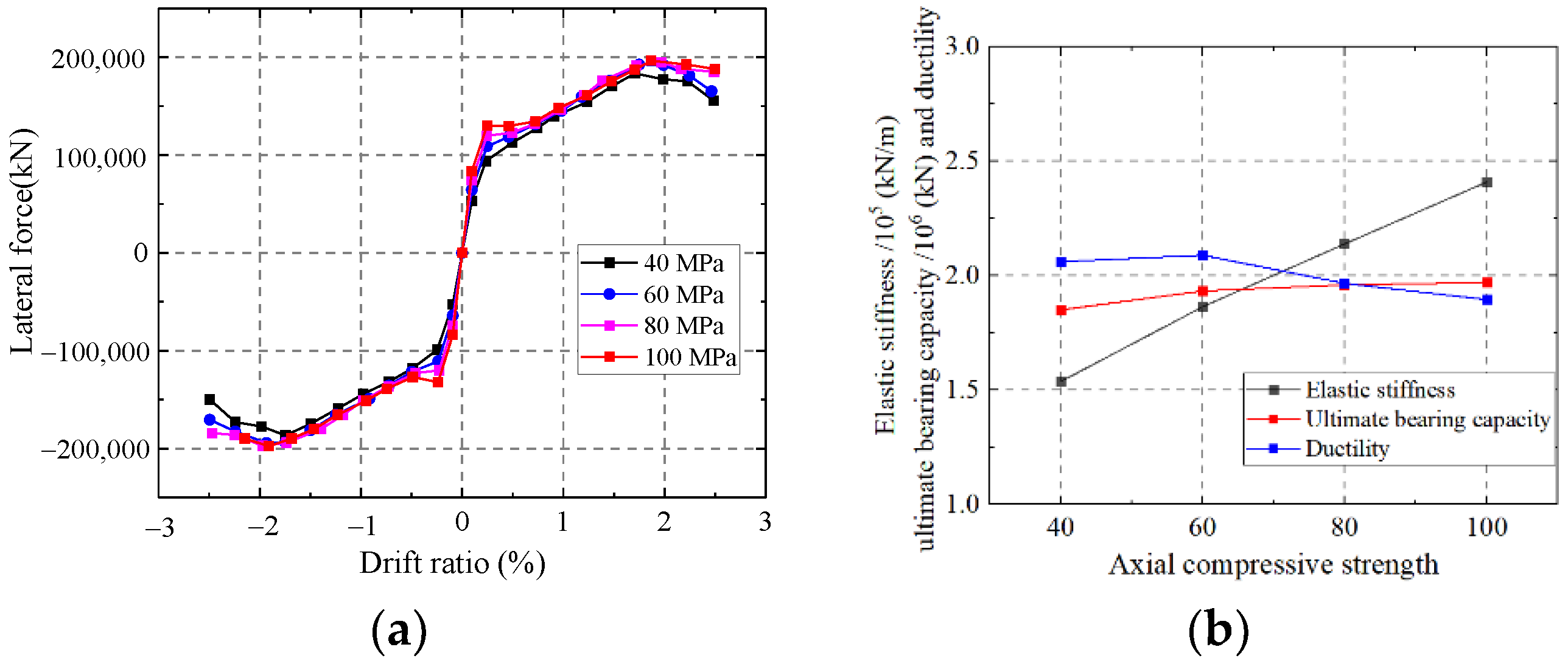 Materials 15 00182 g037 550