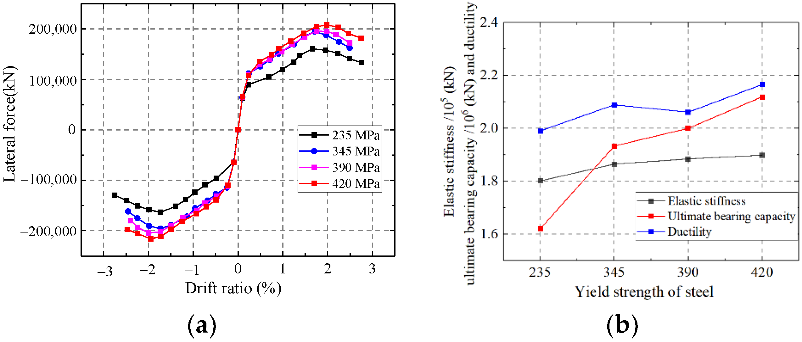 Materials 15 00182 g038 550