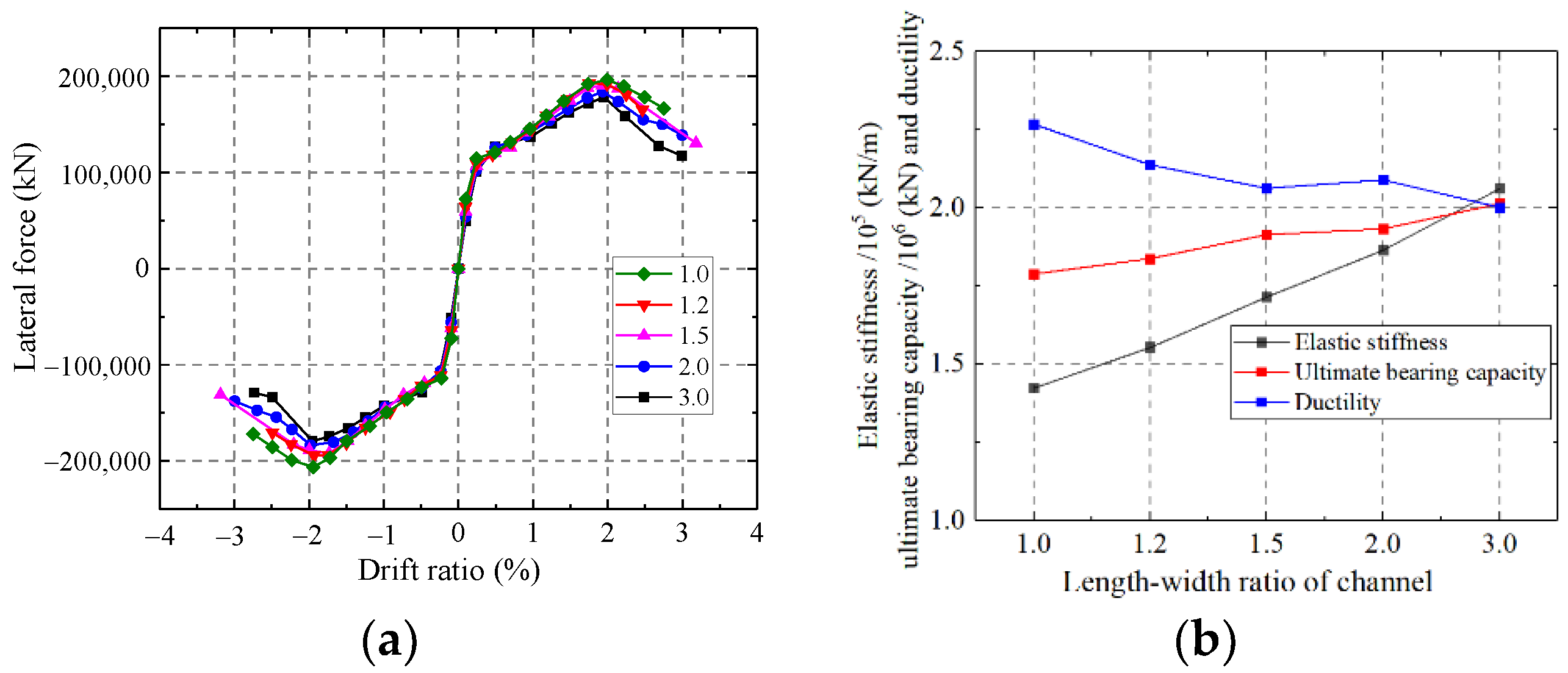 Materials 15 00182 g039 550
