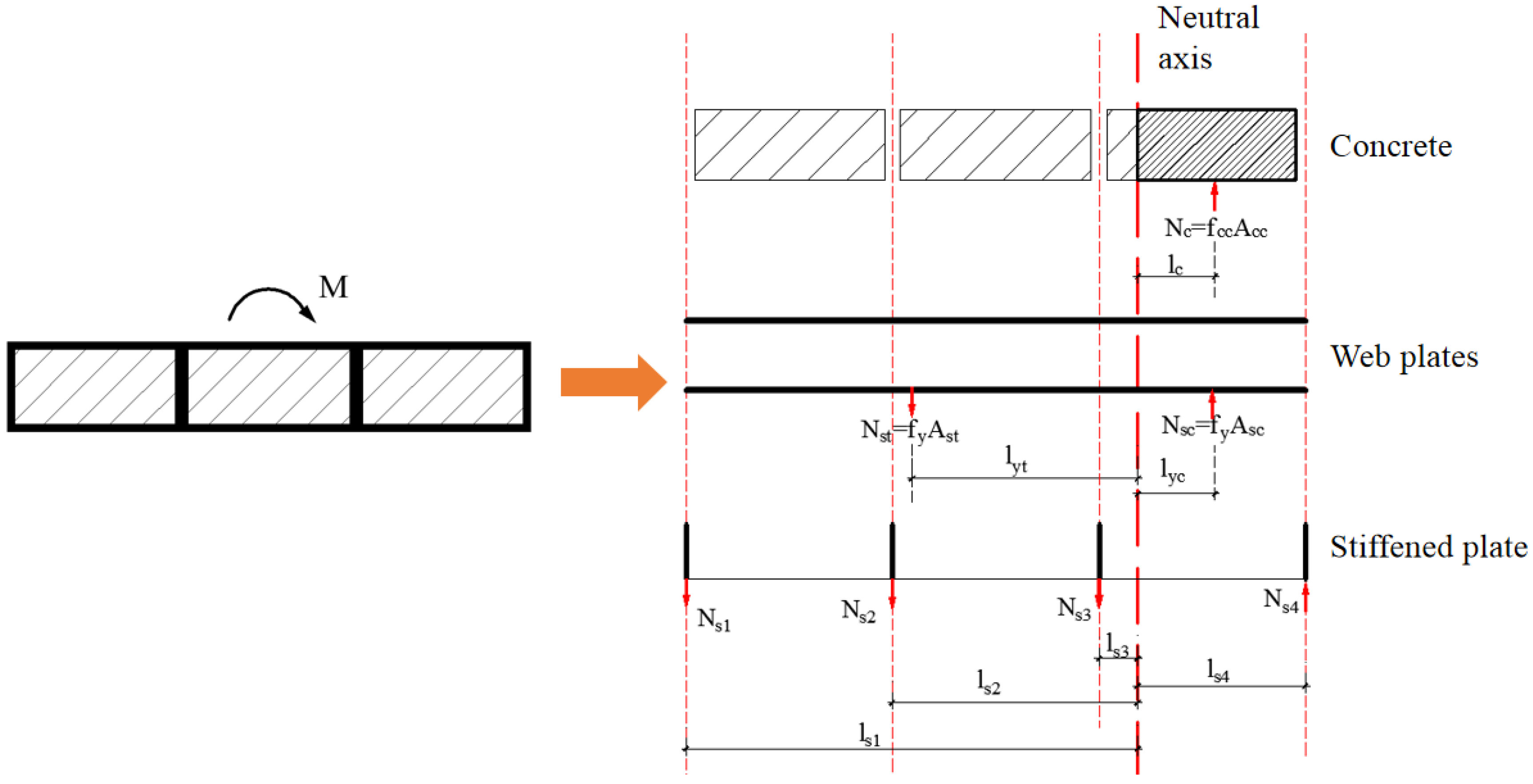 Materials 15 00182 g041 550