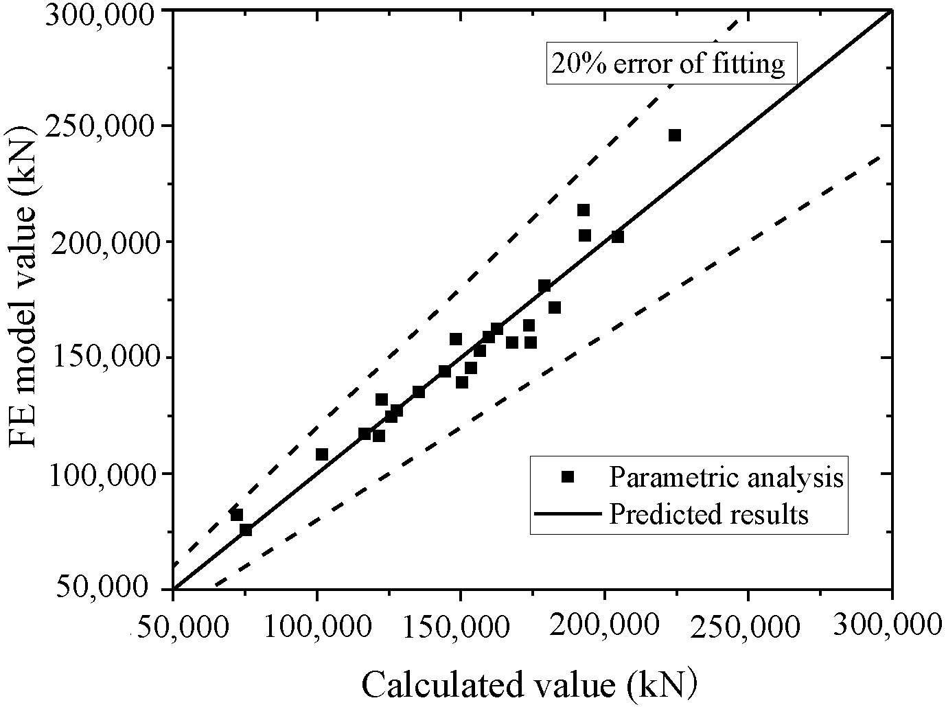 Materials 15 00182 g043 550
